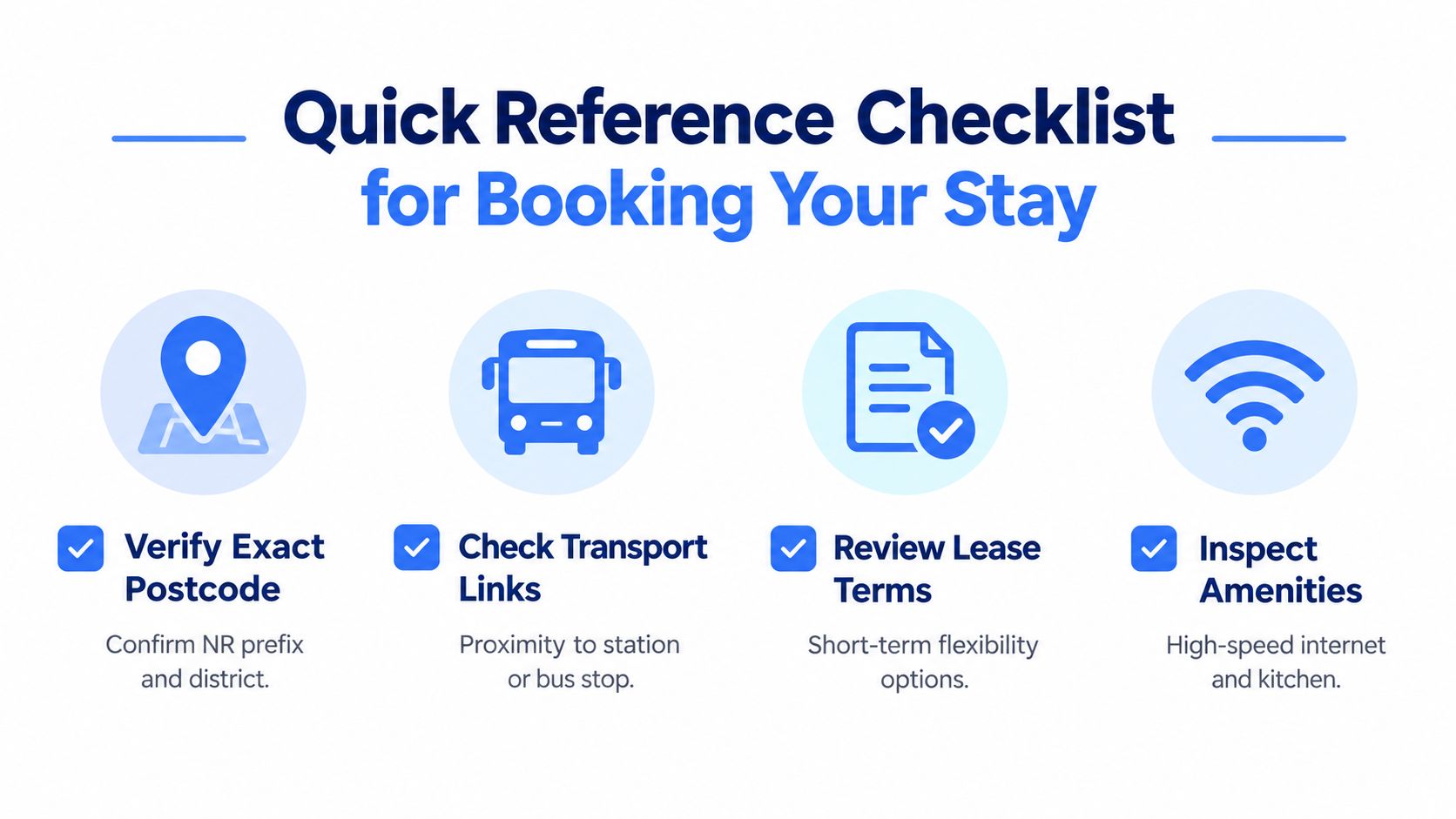 A quick reference checklist for booking a stay, highlighting location, transport, lease terms, and amenities.