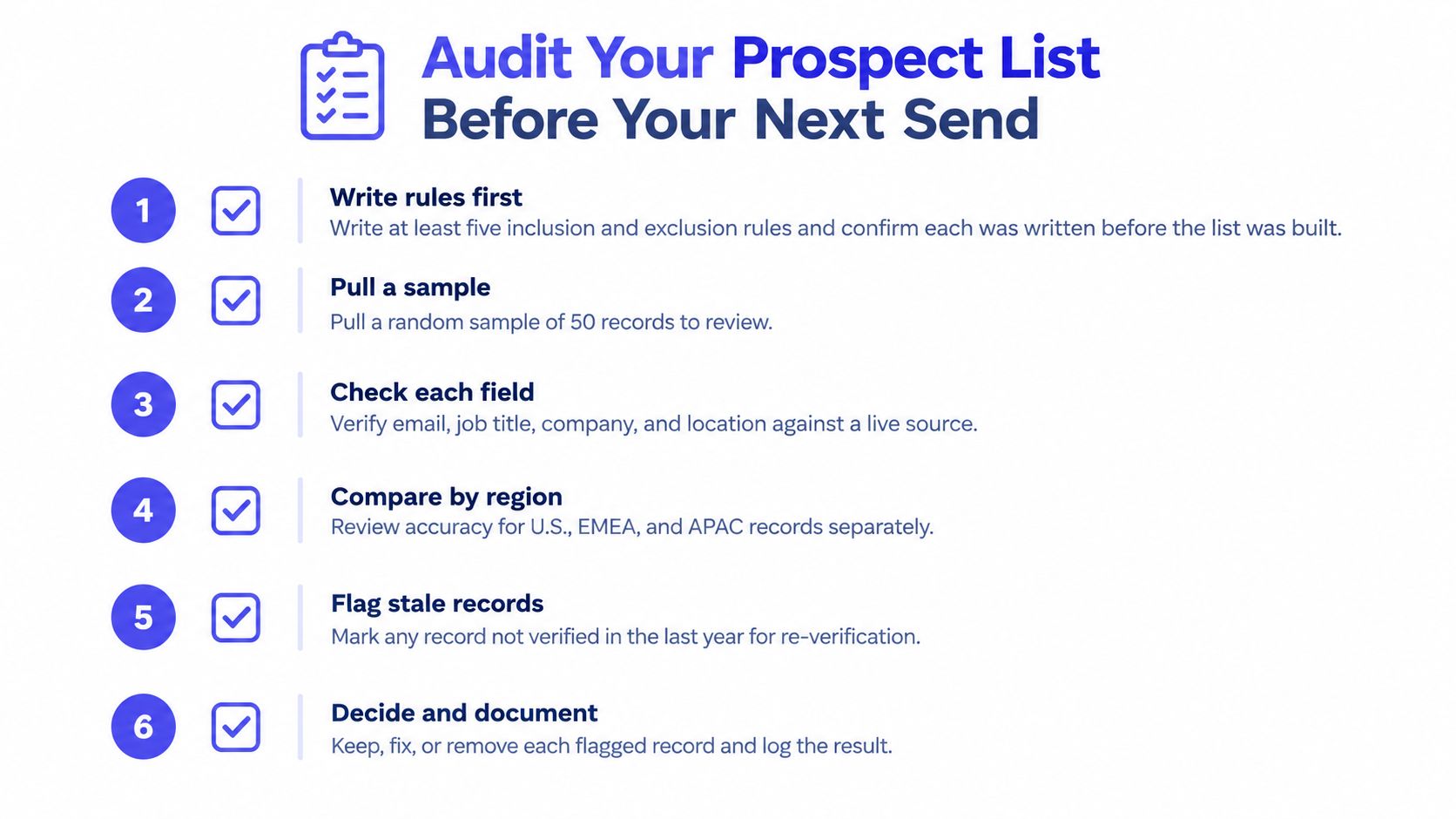 A six-step checklist infographic for auditing prospect lists before an email campaign or sales outreach.