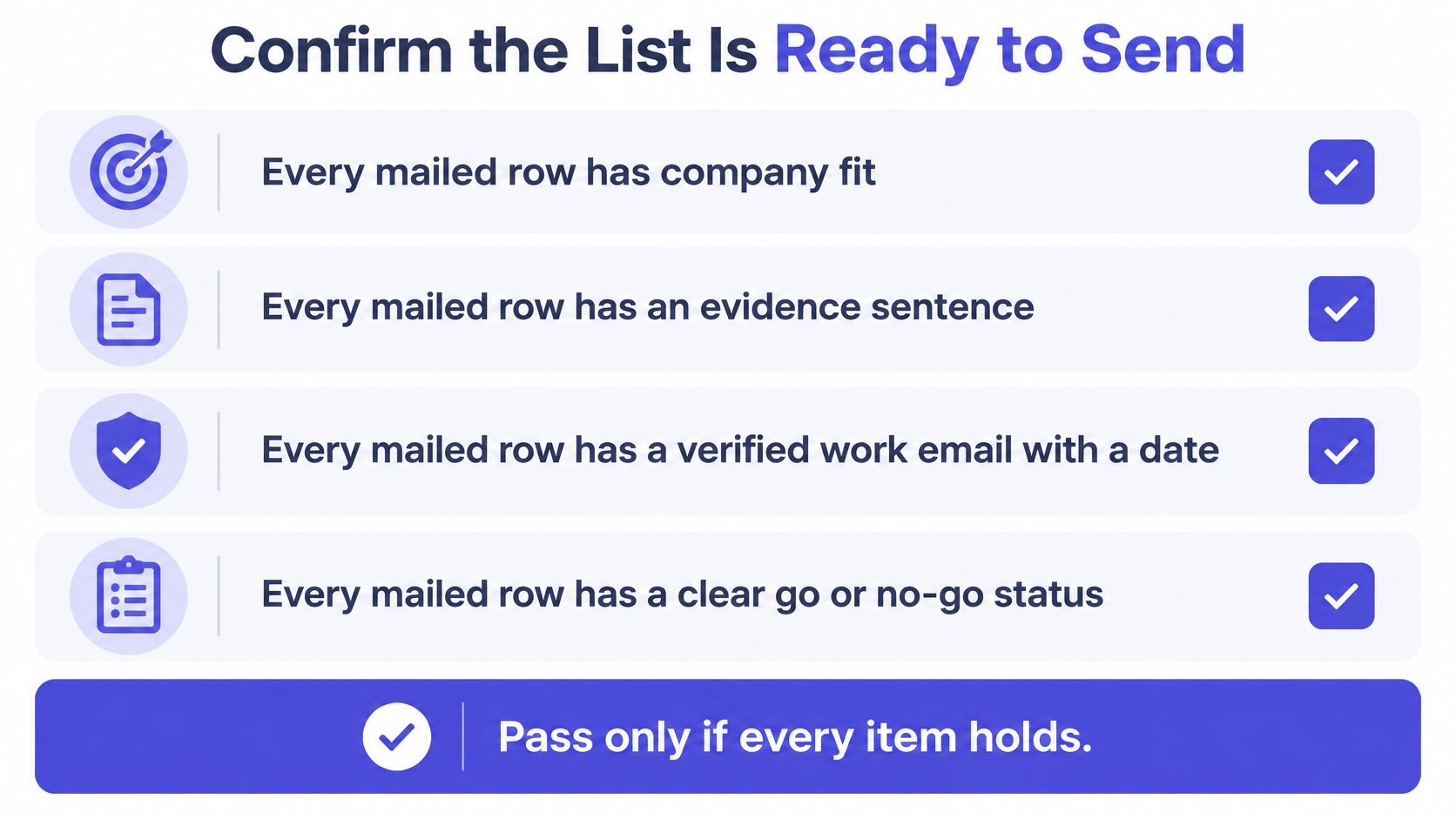 A checklist for lead generation tasks with checked boxes confirming the list is ready to send.