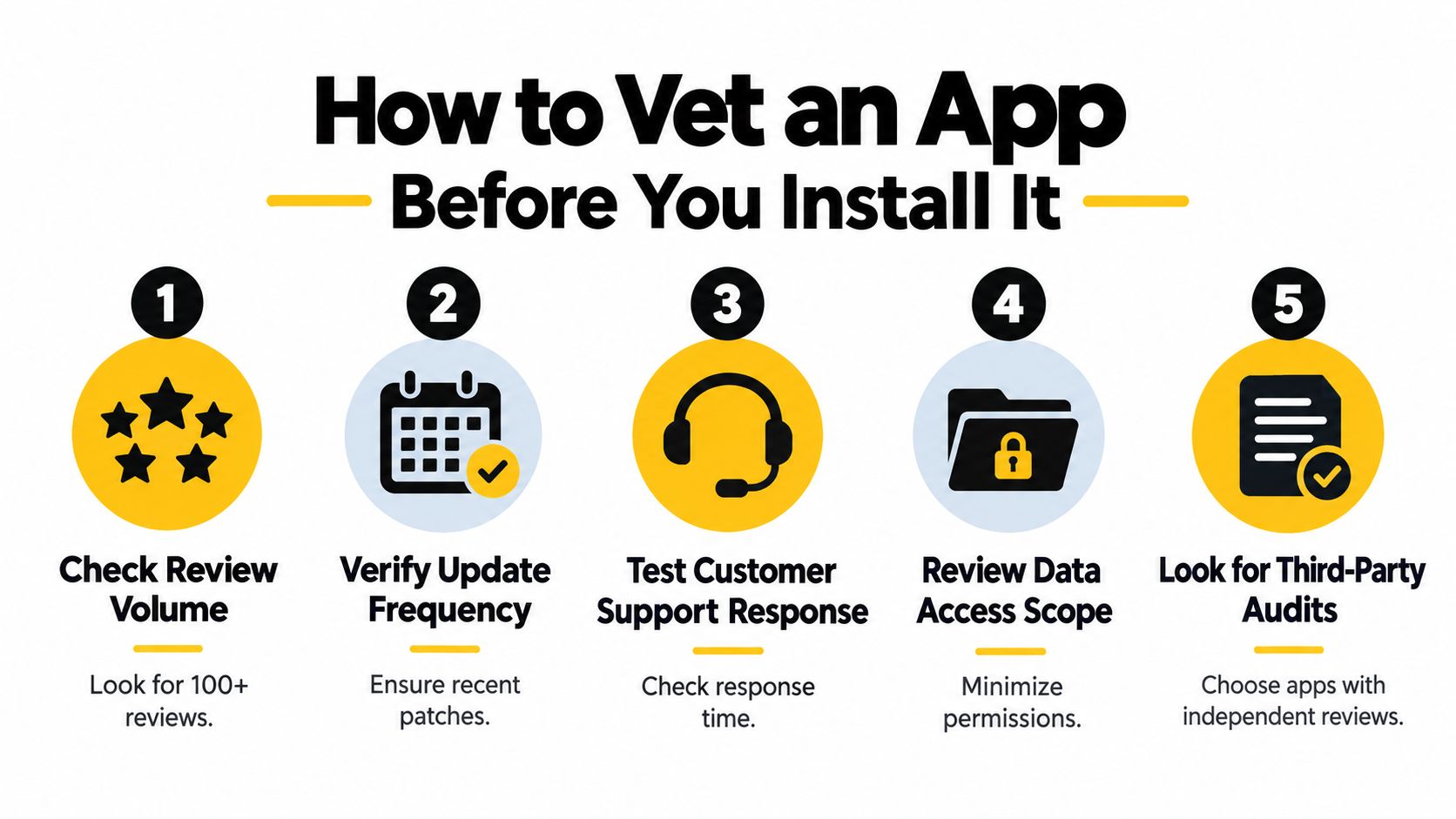 A five-step guide on how to vet a security app before installing it on your device.