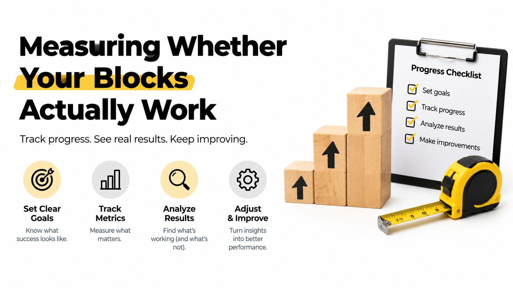 A visual guide showing steps to measure business progress including setting goals, tracking metrics, and analyzing results.
