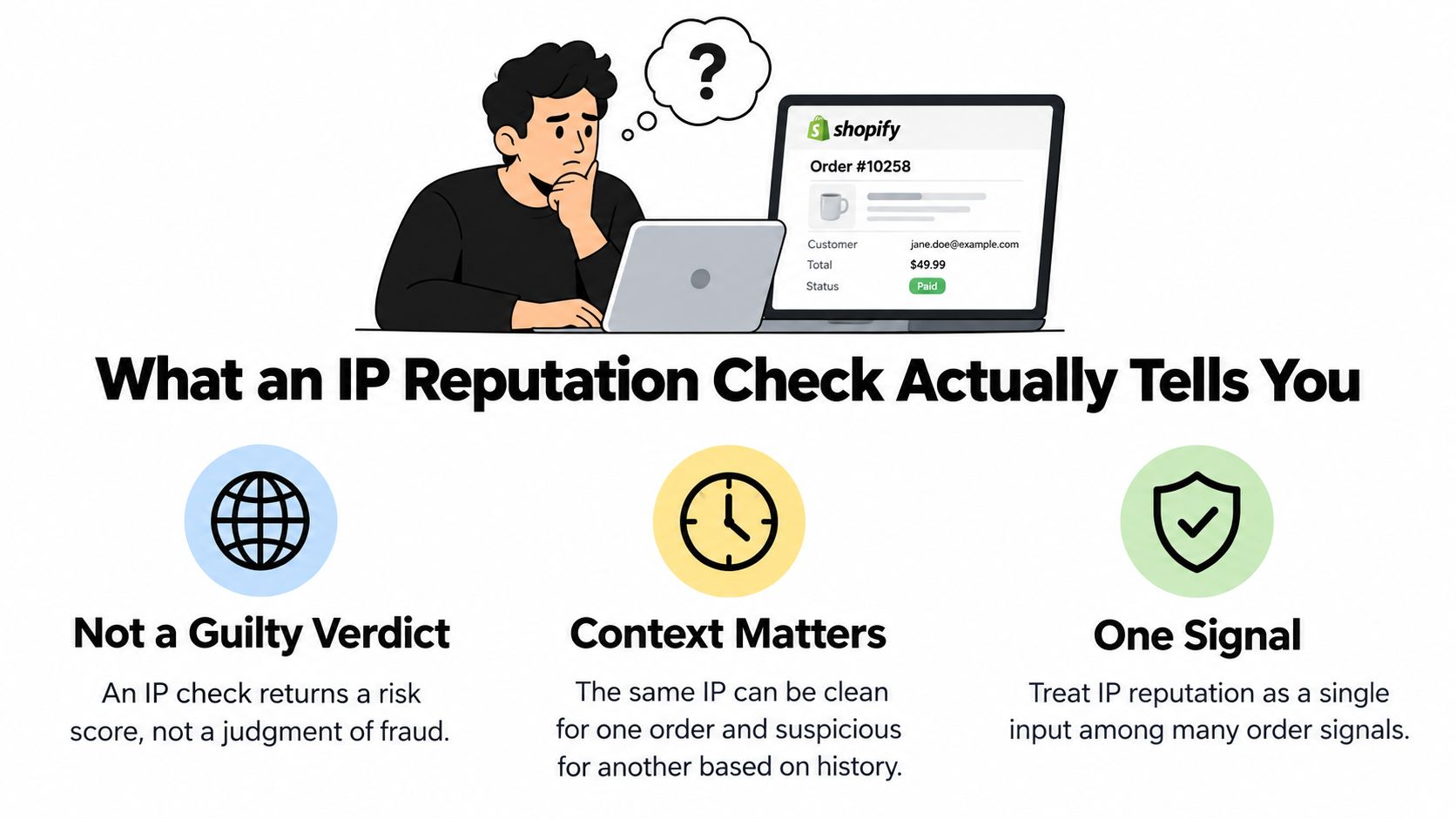 A person looking at a computer screen, illustrating three key points about conducting an IP reputation check.