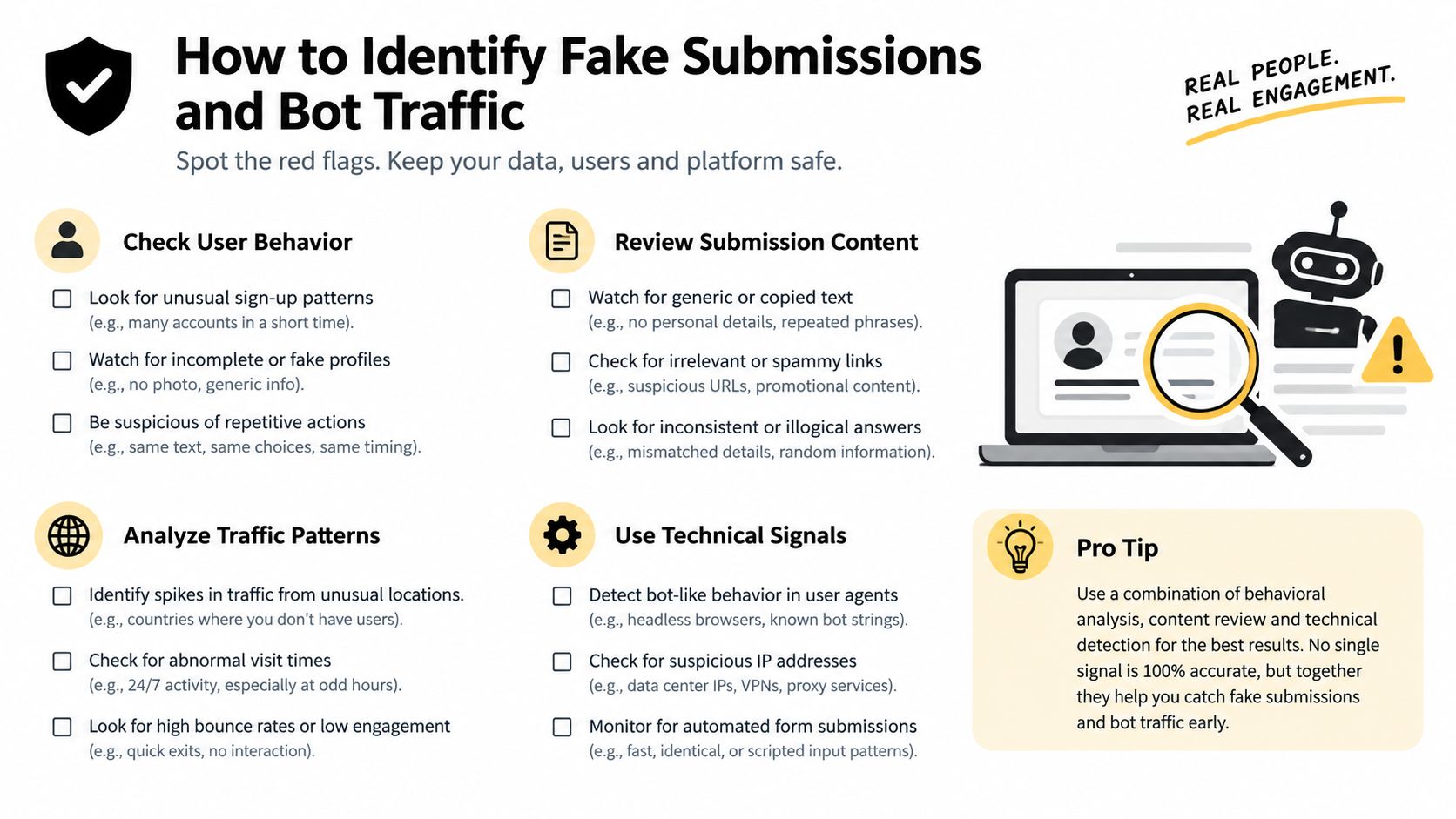 An infographic titled How to Identify Fake Submissions and Bot Traffic, outlining strategies to detect bot activity.