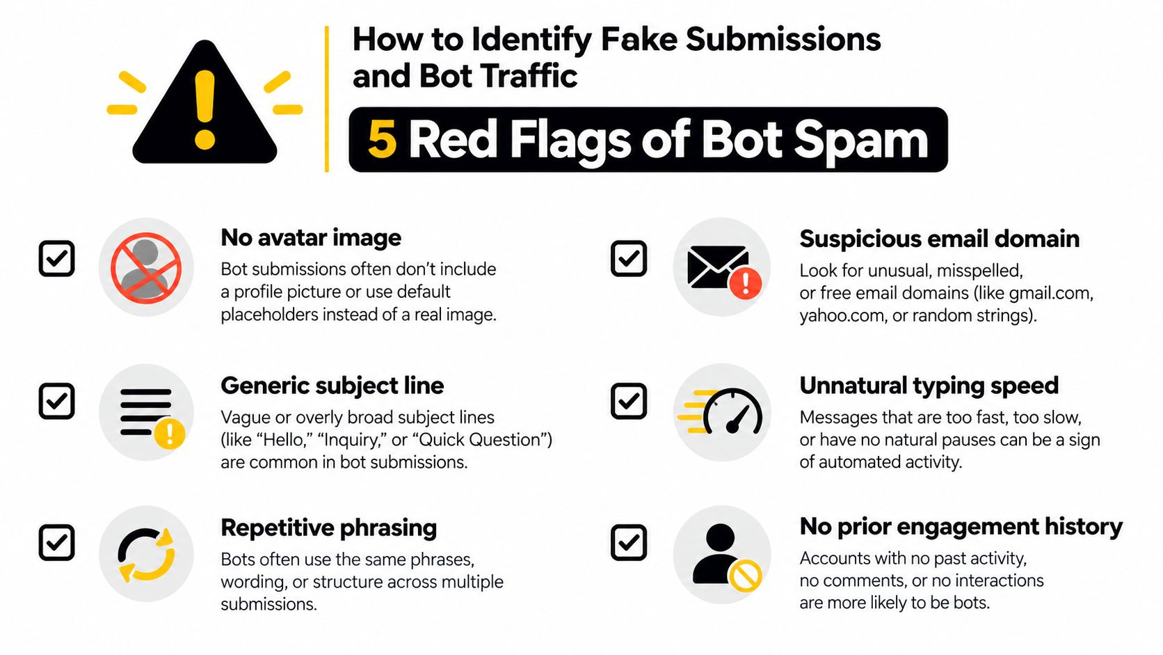 An infographic detailing five red flags to identify fake submissions and automated bot traffic on websites.
