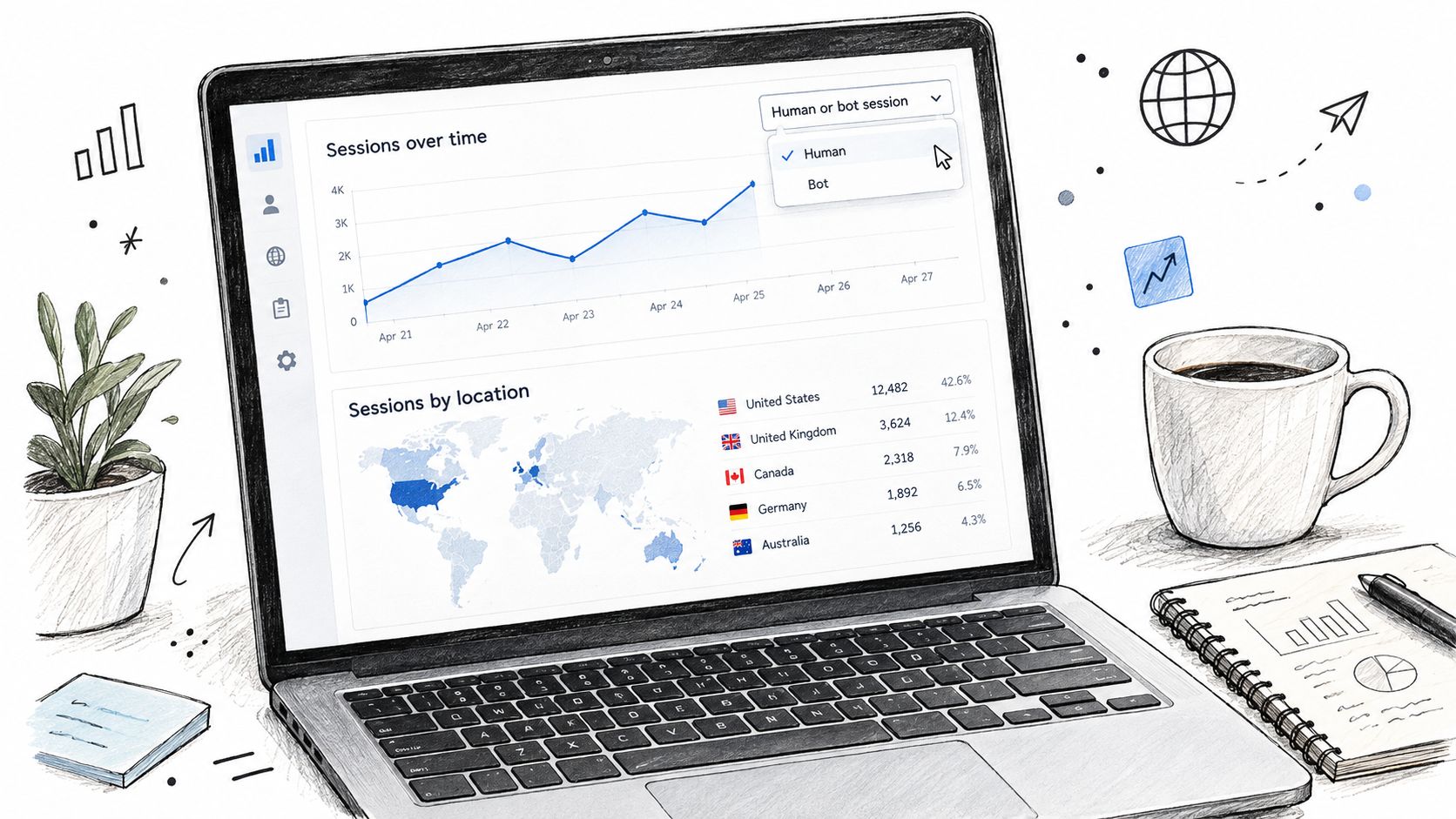 Screenshot from https://placehold.co/1200x750.png?text=Shopify+Reports+Human+or+Bot+Session+filter