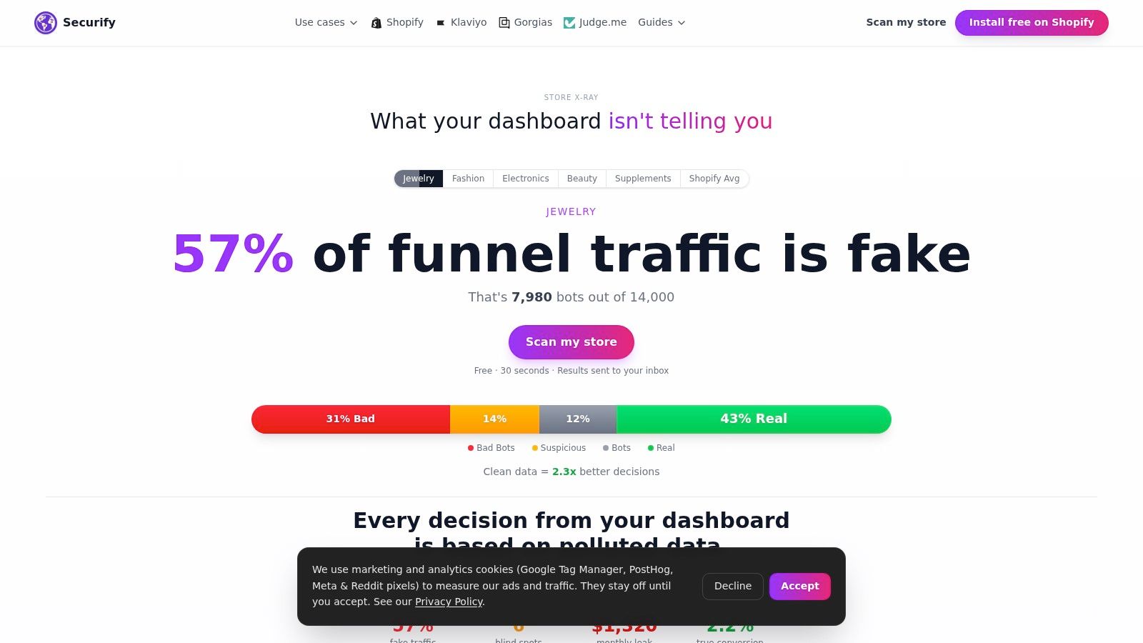 Screenshot from https://securification.ai