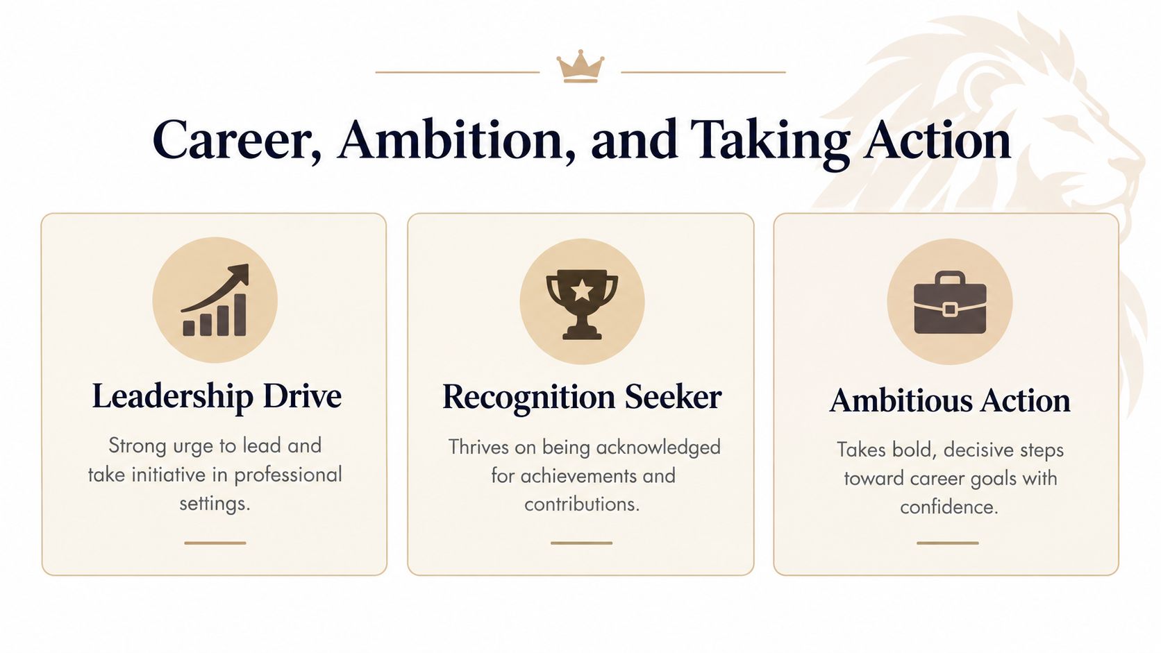 A graphic depicting career traits including leadership drive, recognition seeker, and ambitious action, featuring icon illustrations.