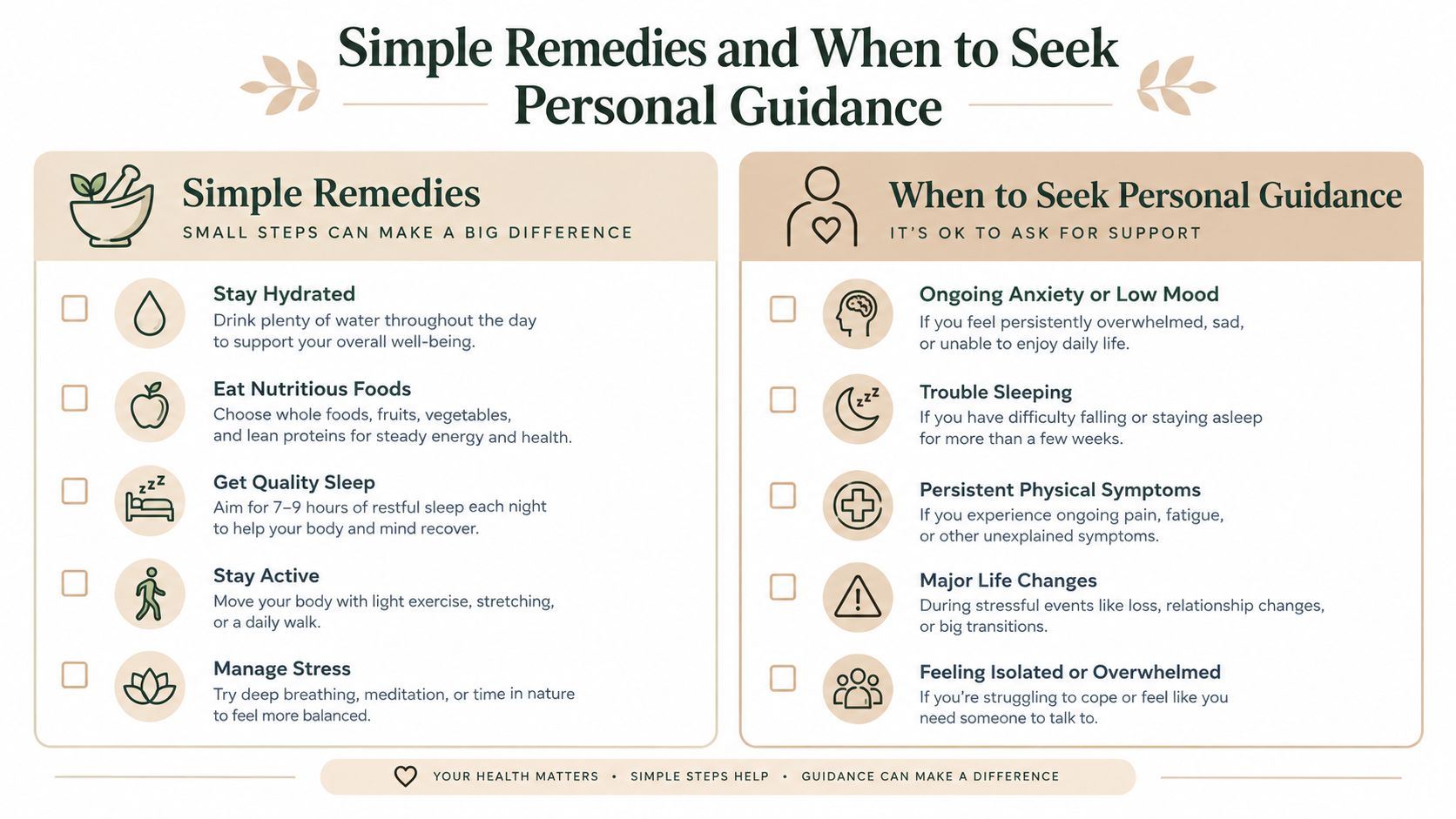 An infographic titled Simple Remedies and When to Seek Personal Guidance, listing wellness tips and signs to seek help.