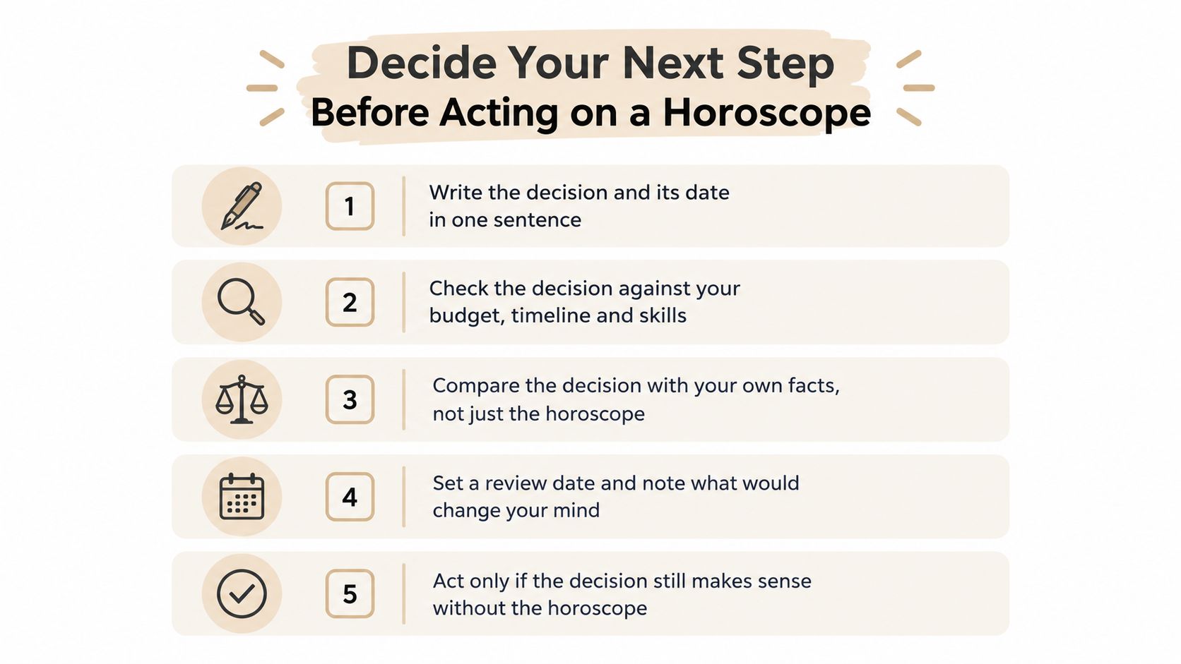 A step by step infographic titled Decide Your Next Step Before Acting on a Horoscope with five points.