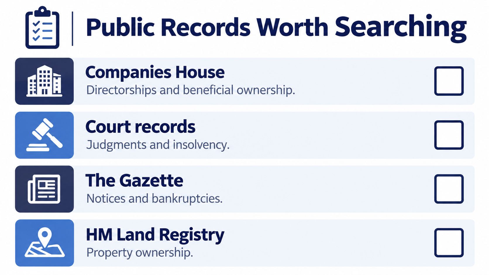 A list of public records in the UK worth searching, including Companies House, court records, and property registers.