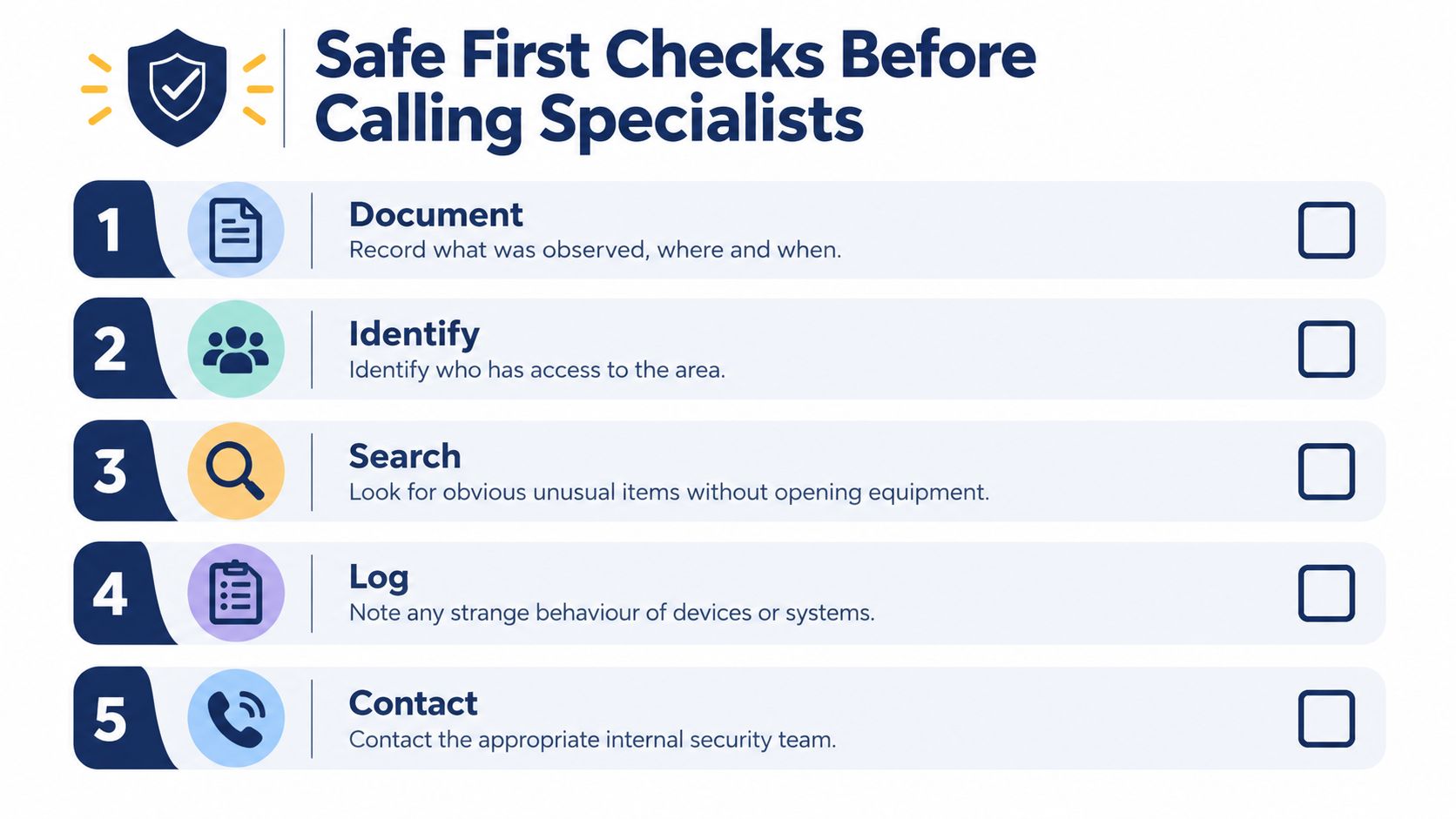 A five-step checklist for safe security protocols before contacting specialists about potential office bugging devices.