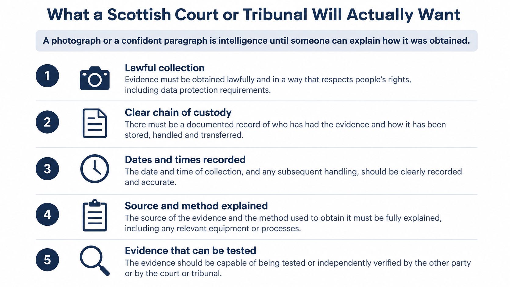 A guide listing five key requirements for submitting evidence to a Scottish court or legal tribunal.