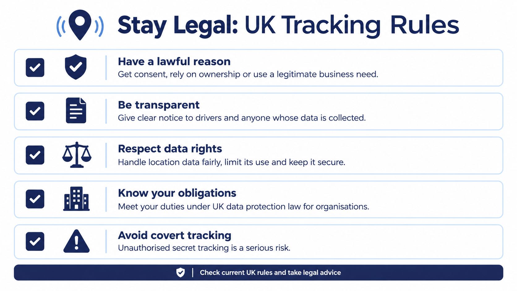 An infographic titled Stay Legal: UK Tracking Rules outlining five essential legal guidelines for vehicle tracking.