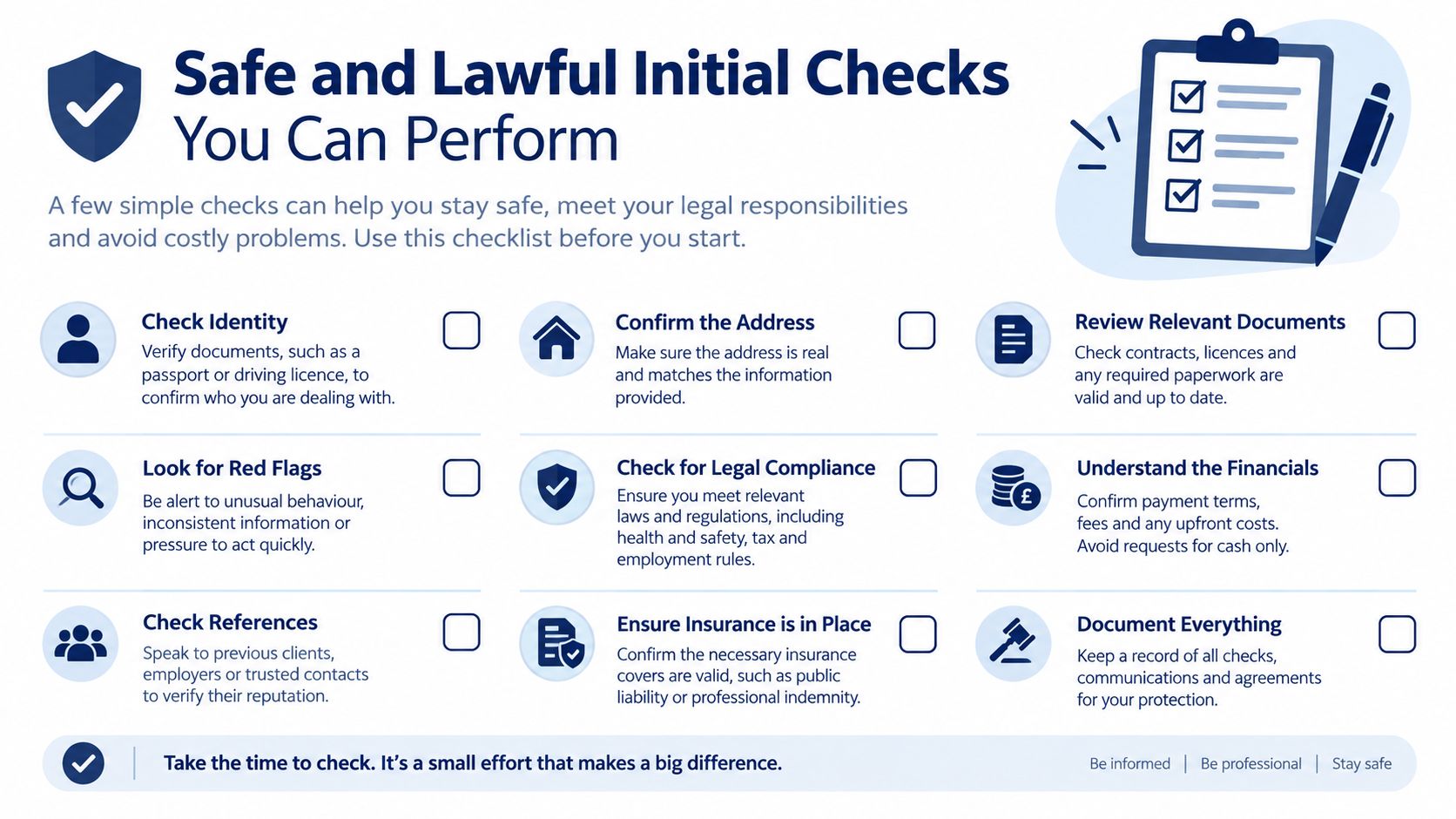 A professional checklist infographic titled Safe and Lawful Initial Checks detailing essential verification steps for business transactions.