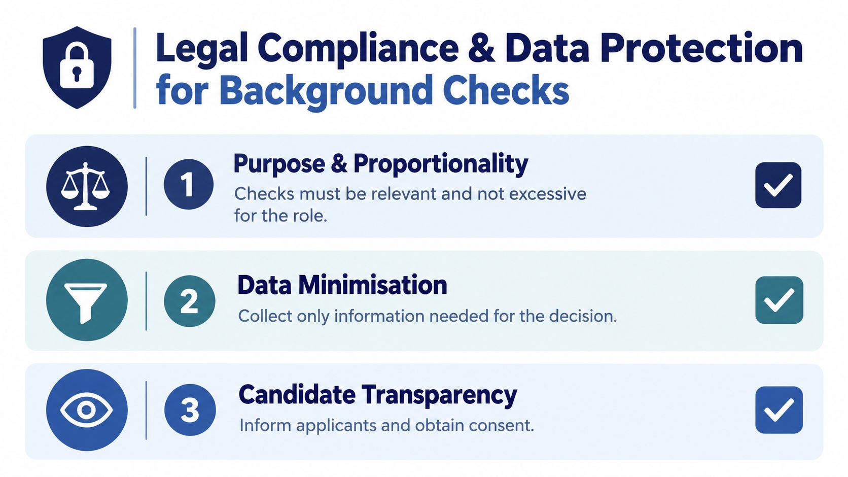 A legal compliance and data protection infographic for background checks outlining key principles for employers.