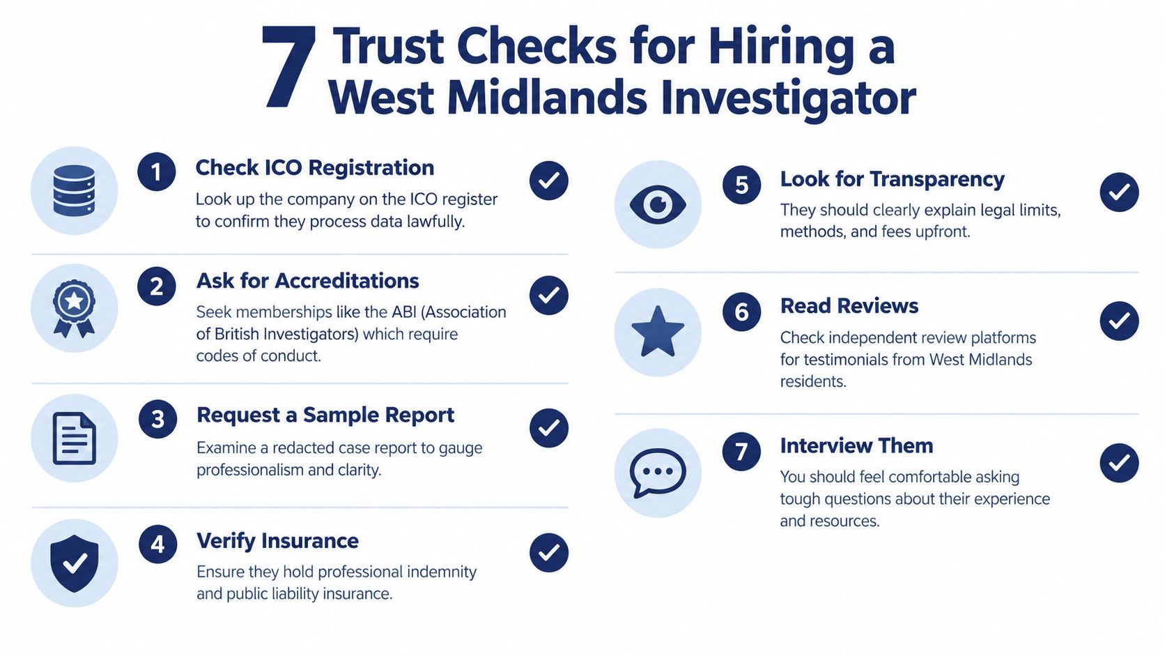 An infographic detailing seven essential steps to trust when hiring a private investigator in the West Midlands.