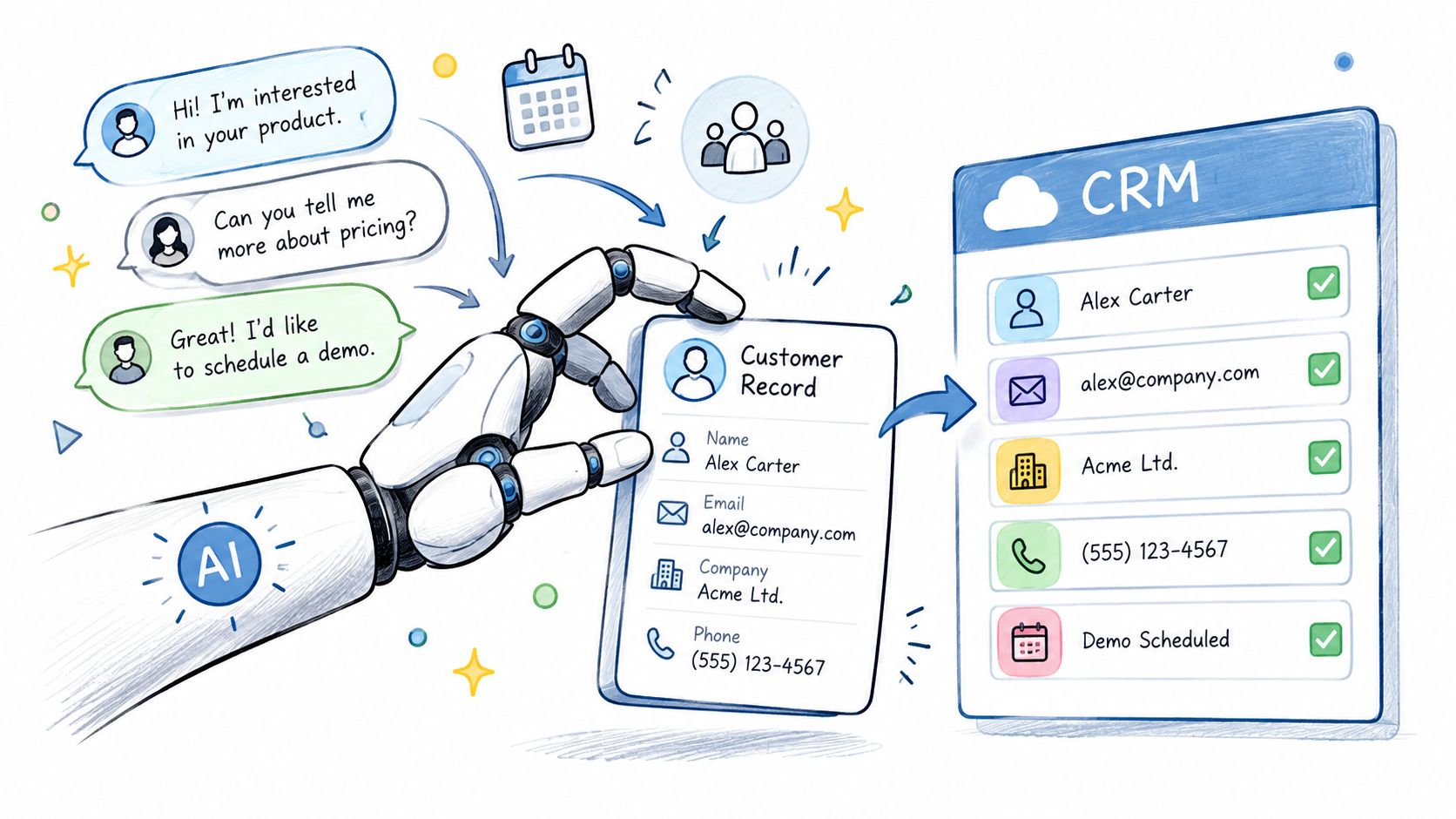 A robotic hand processes customer data from chat messages and updates a CRM system with contact information.