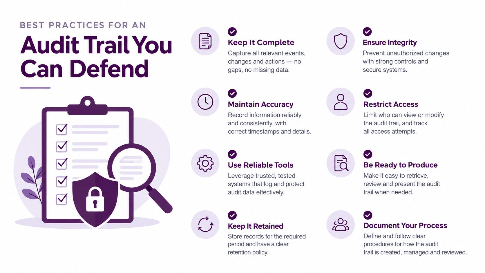A graphic illustration detailing eight best practices for maintaining a secure and defendable audit trail for business.