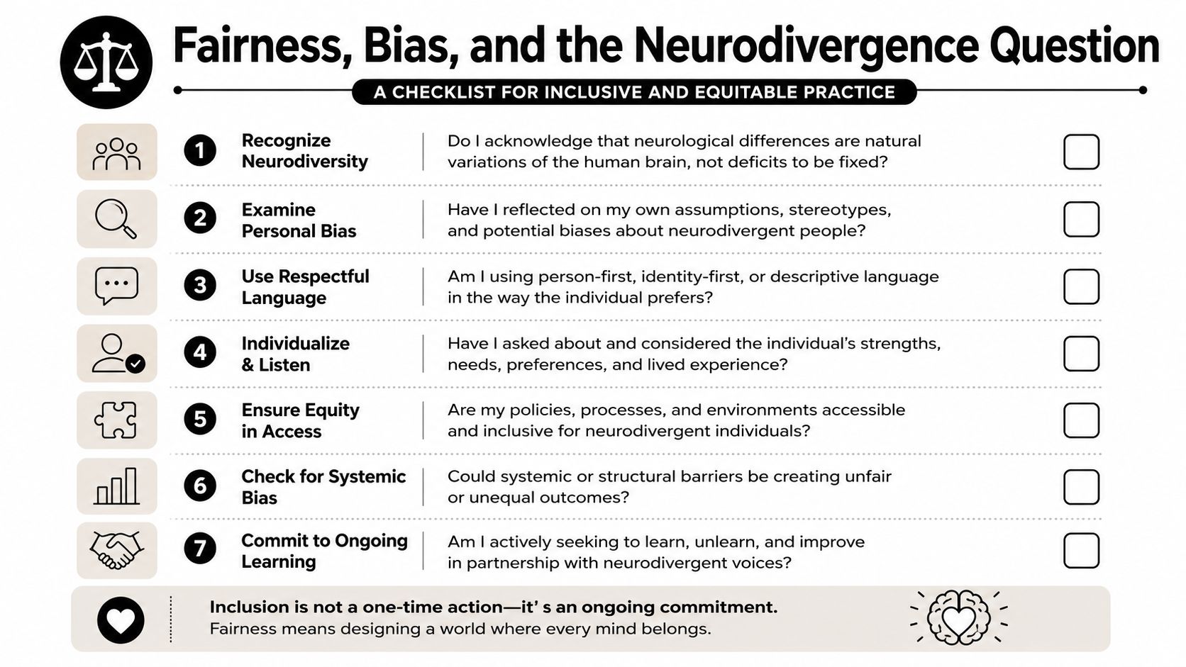 A checklist titled Fairness, Bias, and the Neurodivergence Question for promoting inclusive and equitable practices.