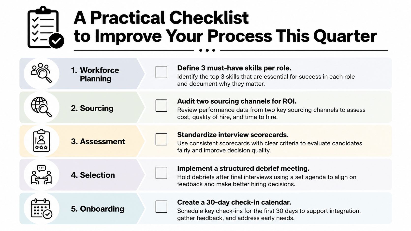 A five-step checklist for improving the talent acquisition process, featuring icons and actionable hiring goals.