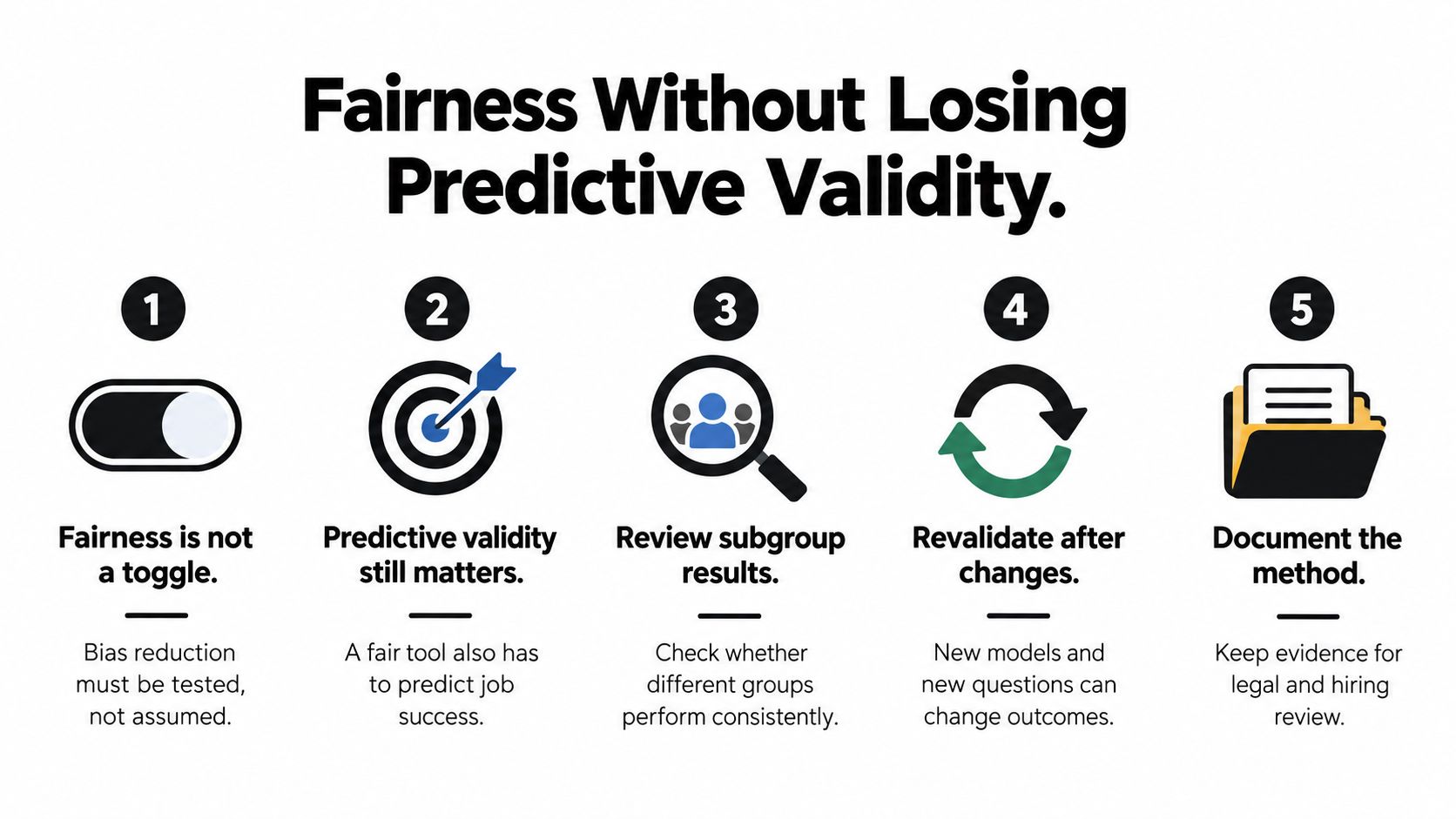 A graphic showing five steps to maintain fairness while ensuring predictive validity in hiring assessment software.