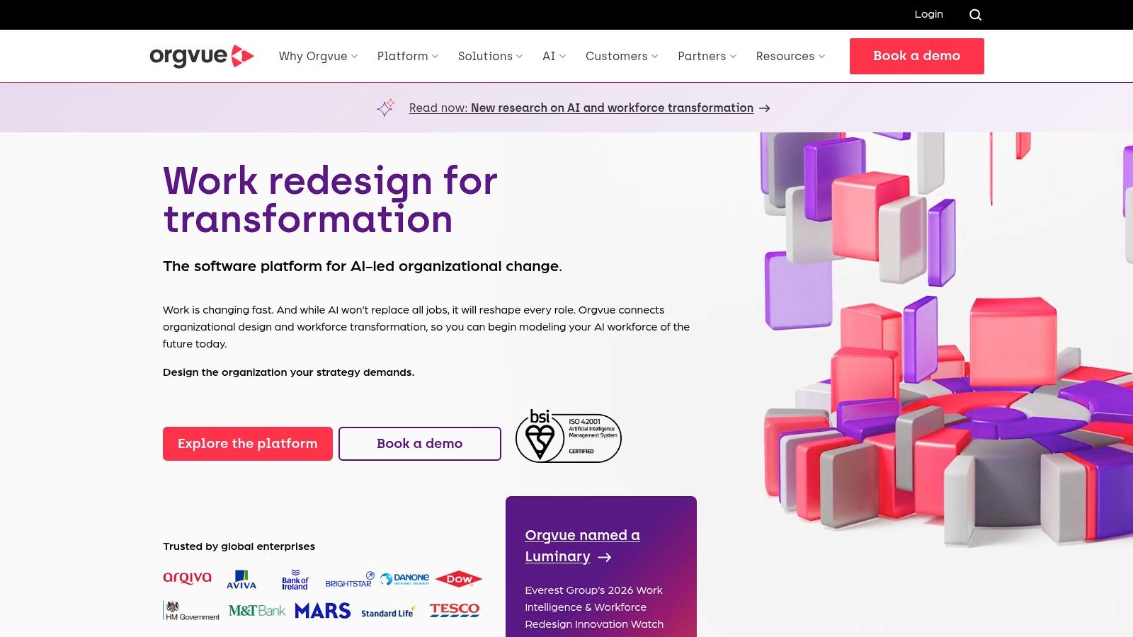 Orgvue