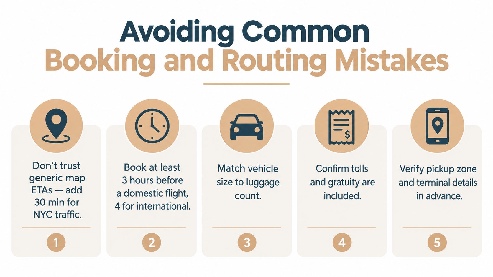 An infographic showing five tips for avoiding common booking and routing mistakes for airport transfers in NYC.