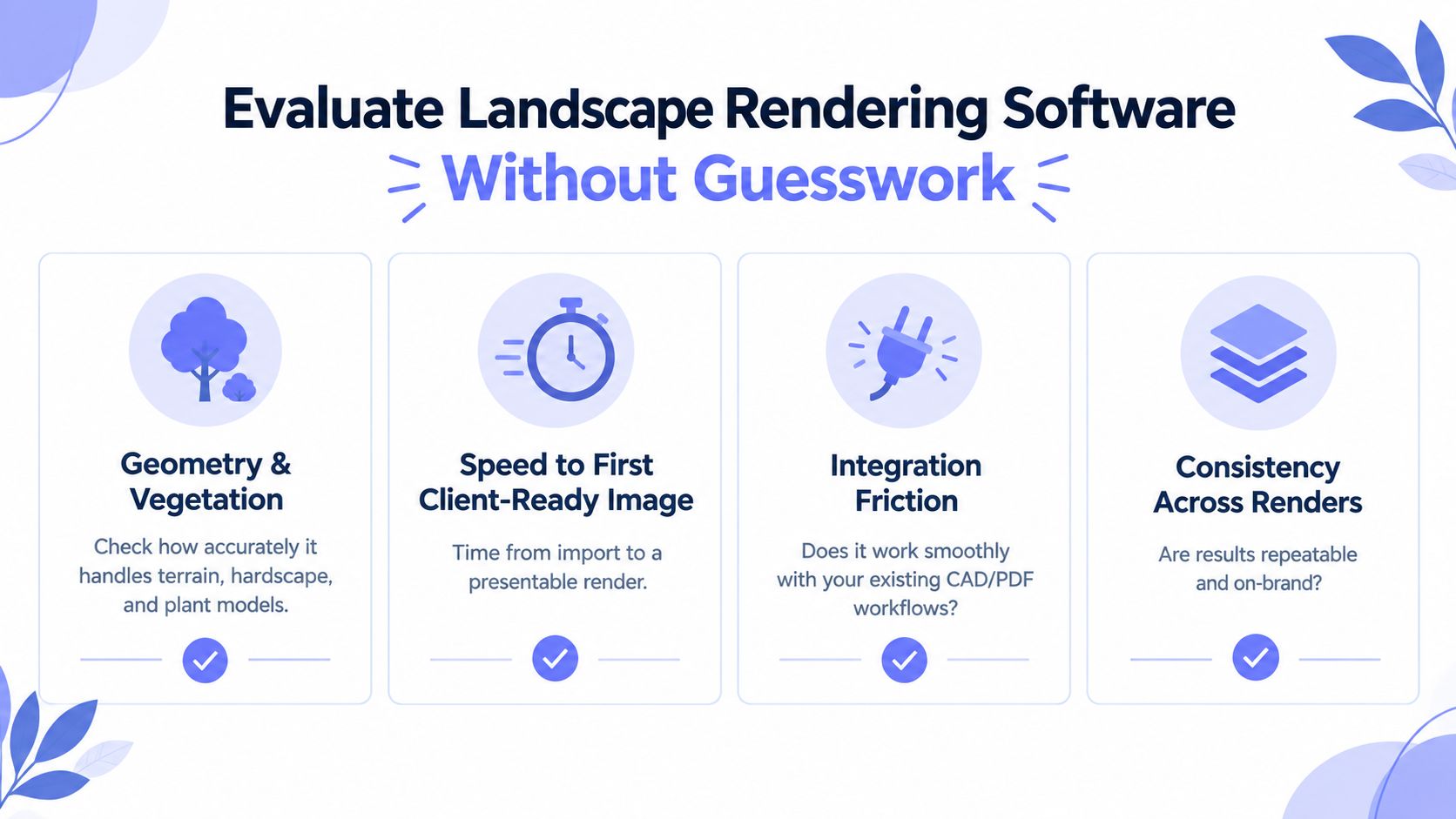 A graphic infographic guiding users on how to evaluate landscape rendering software without any guesswork involved.