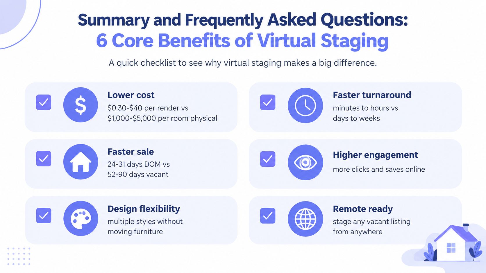 A checklist highlighting six key benefits of virtual staging for real estate marketing and property listings.