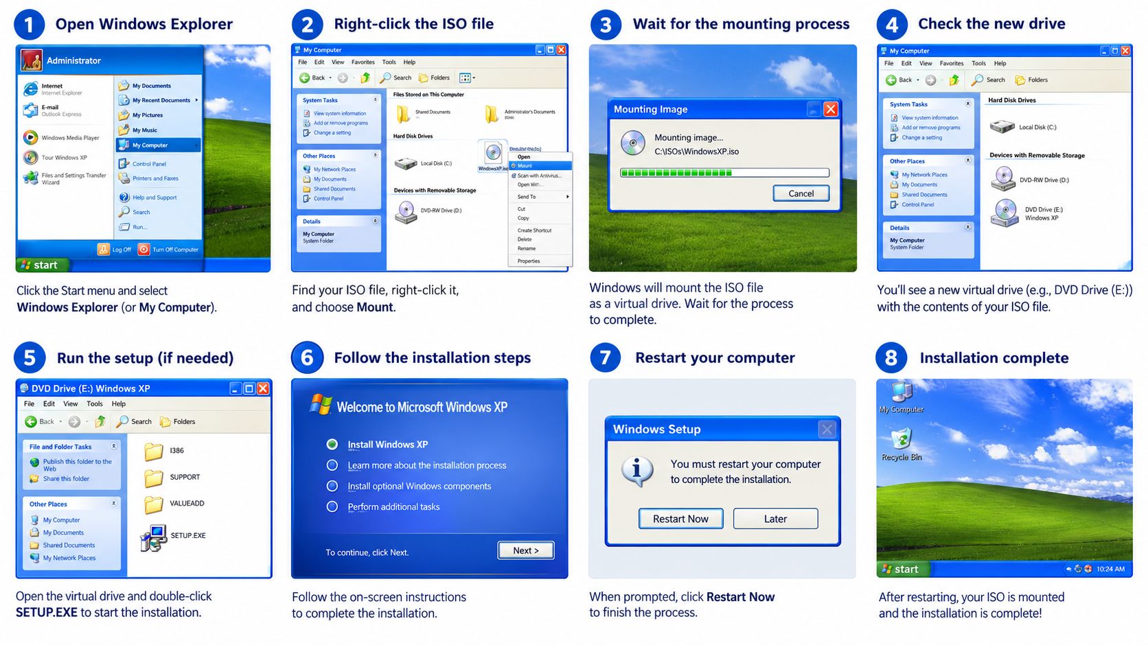 Illustration of an ISO-mounting installation workflow on Windows XP.