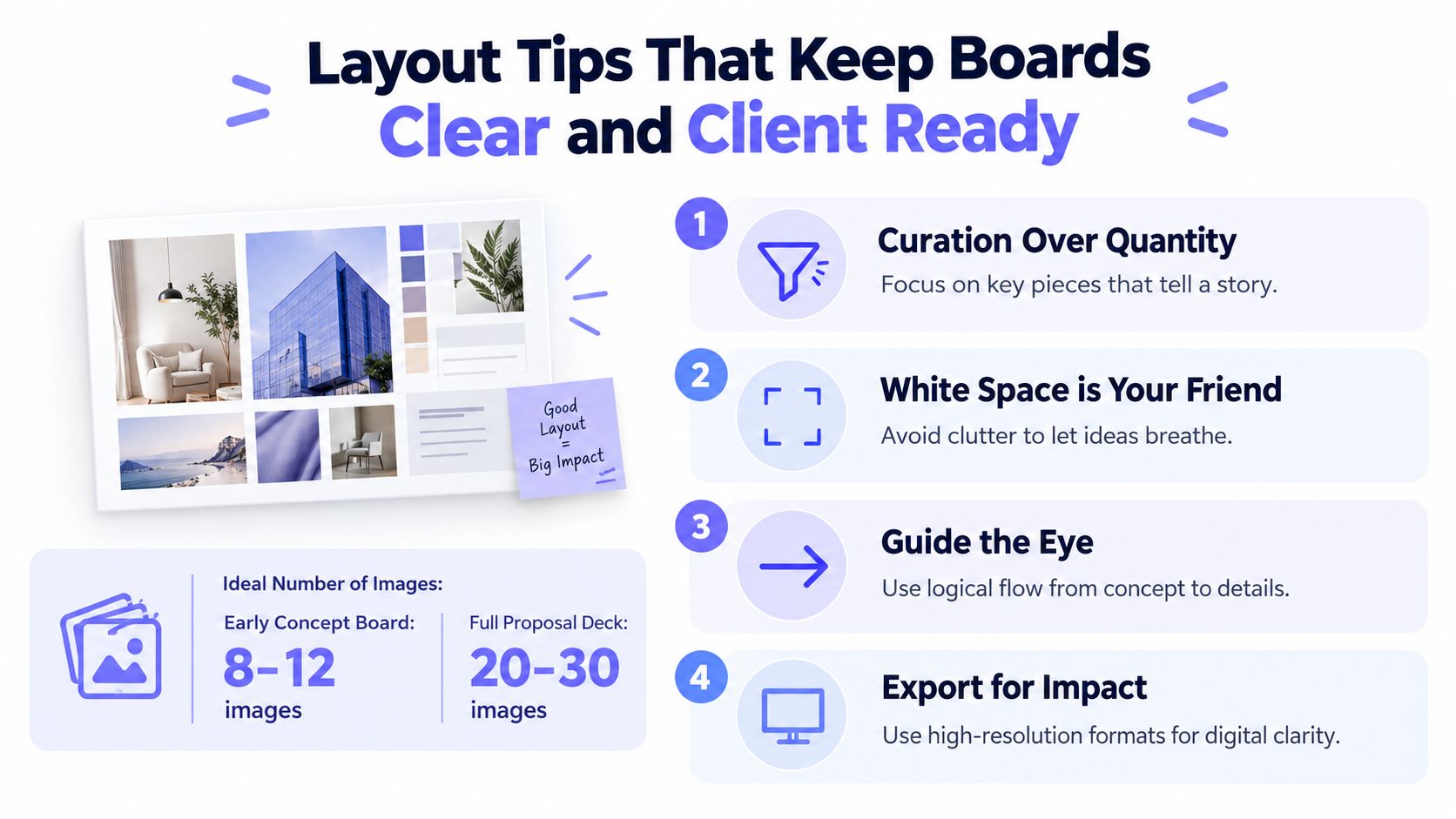 A helpful infographic outlining four professional tips for creating clear and effective interior design concept boards.