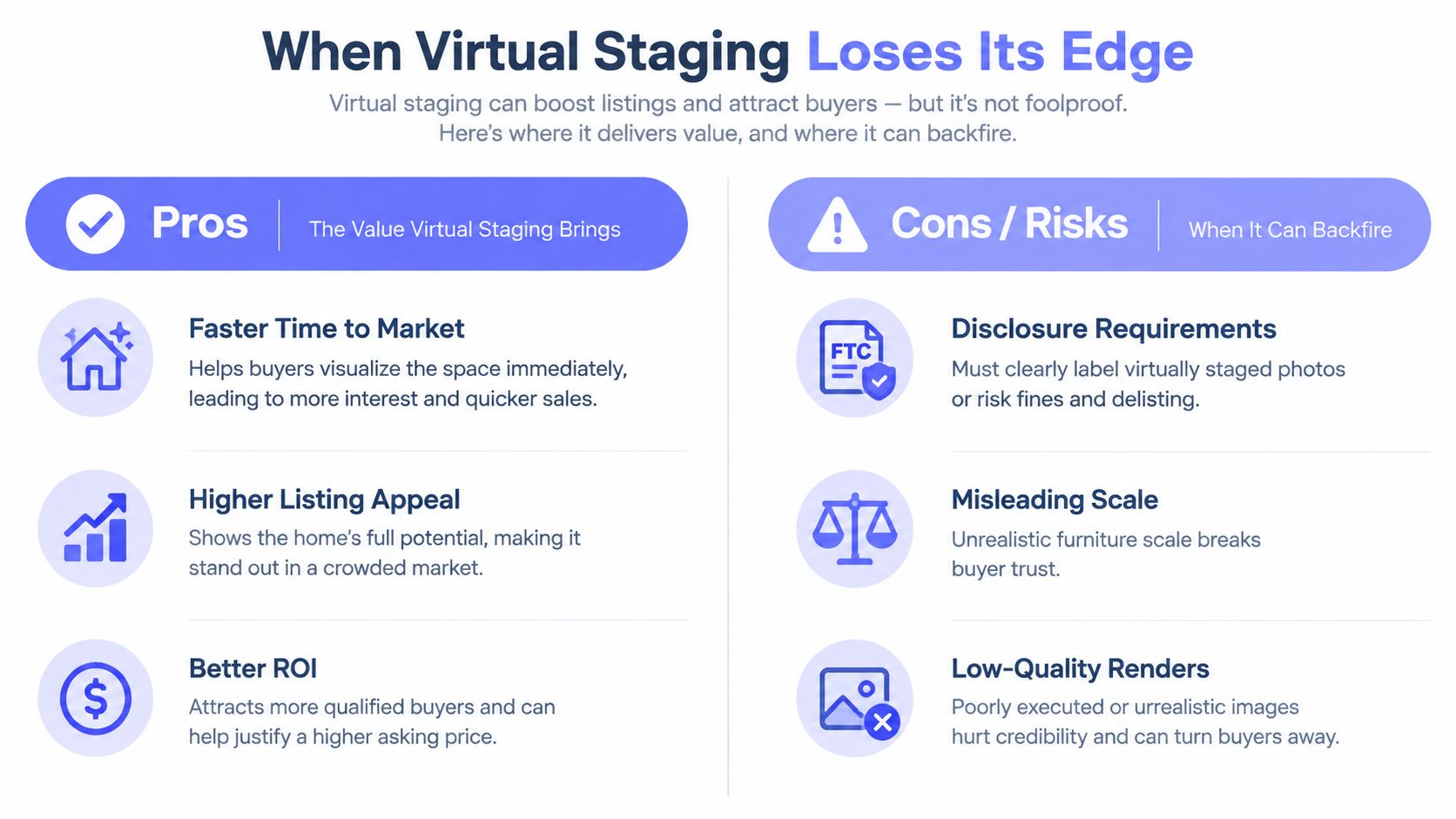 An infographic titled When Virtual Staging Loses Its Edge showing the pros and cons of virtual home staging.