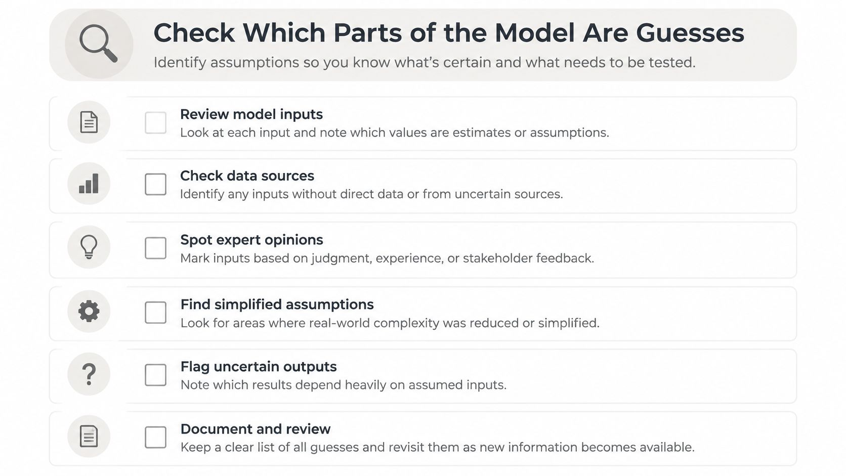 A checklist infographic titled Check Which Parts of the Model Are Guesses, illustrating steps for identifying assumptions.