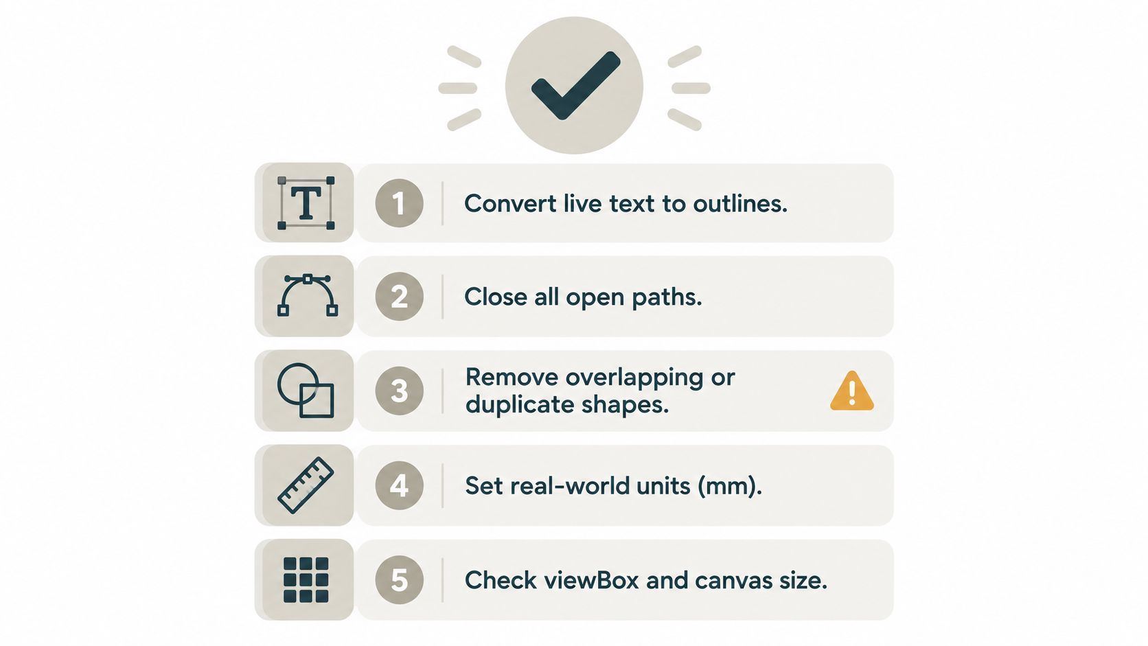 A checklist infographic titled with a checkmark illustrating five steps to prepare files for laser cutting.
