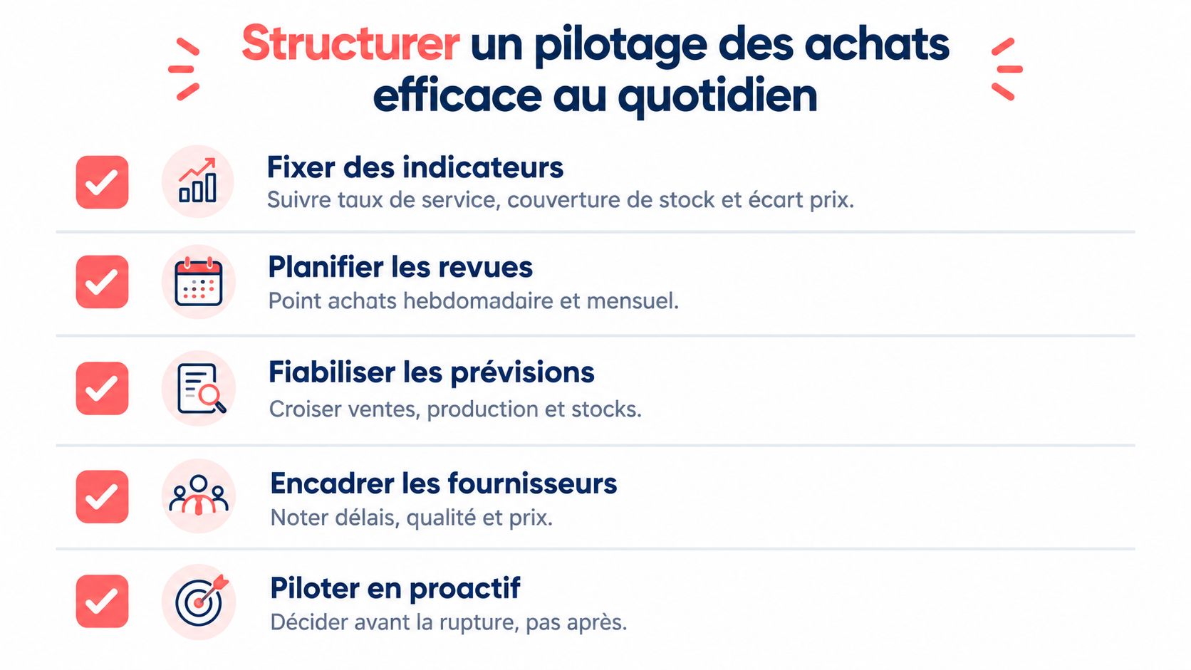 Une infographie listant cinq conseils clés pour structurer efficacement le pilotage des achats au quotidien en entreprise.