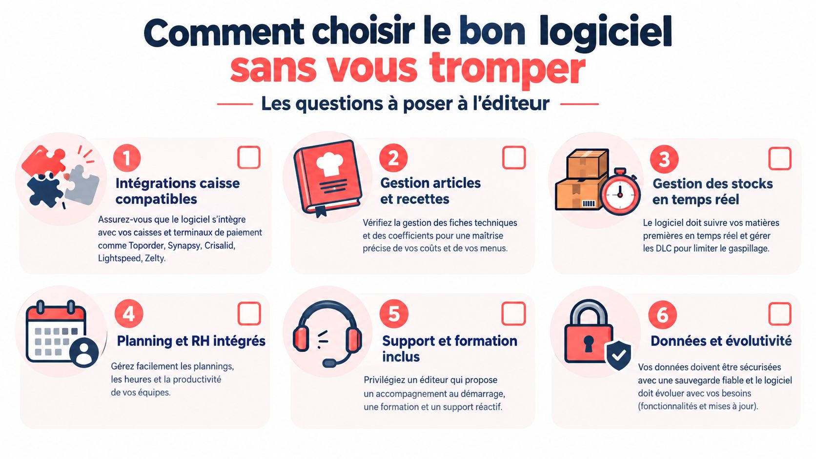 Infographie illustrant six points clés pour bien choisir un logiciel de gestion pour votre commerce.