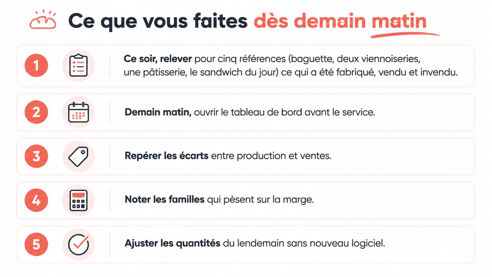 Une infographie listant cinq étapes pour optimiser la gestion quotidienne d'une boulangerie ou d'un restaurant.