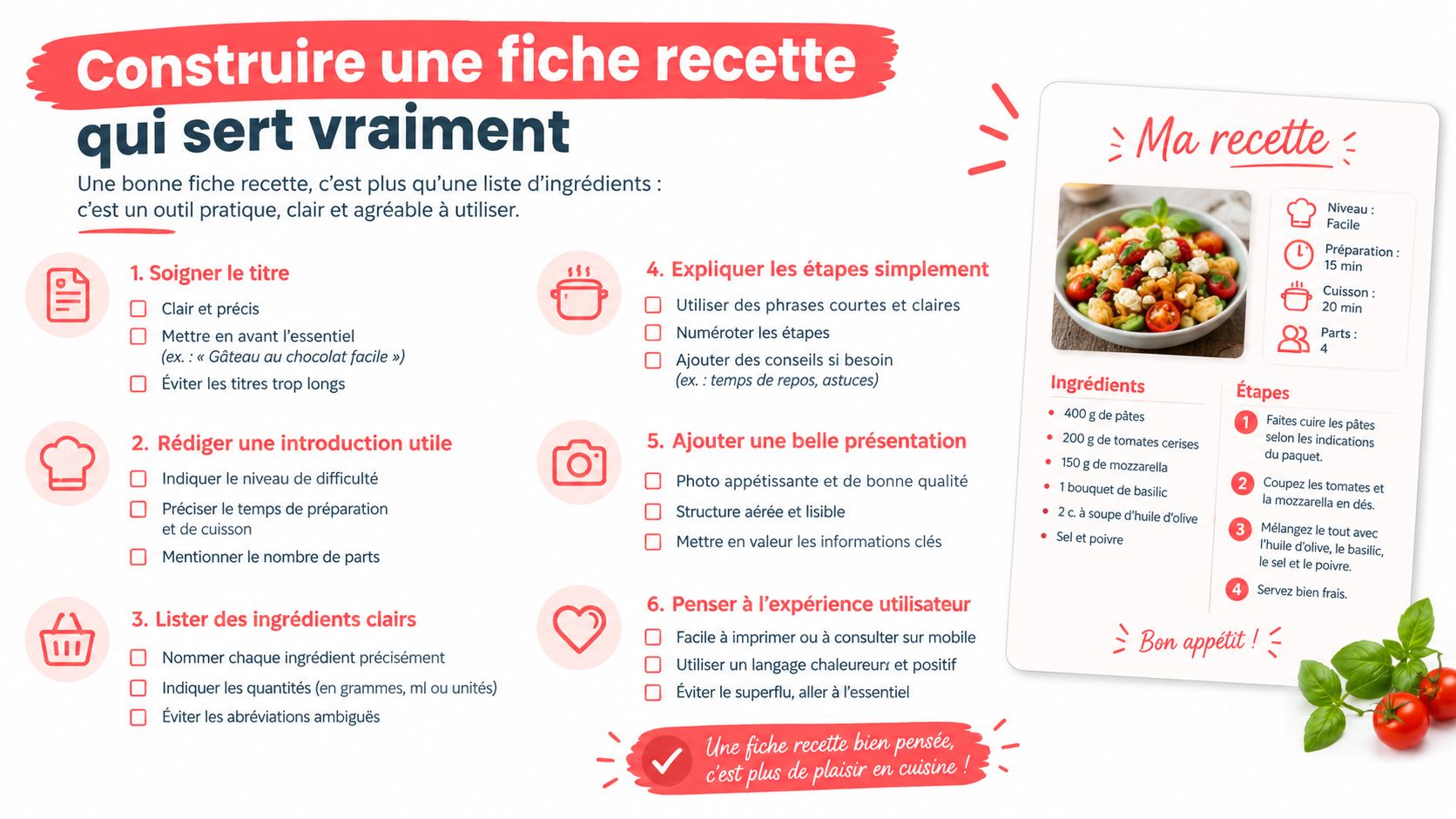 Une infographie montrant comment construire une fiche recette claire et efficace avec six conseils pratiques.
