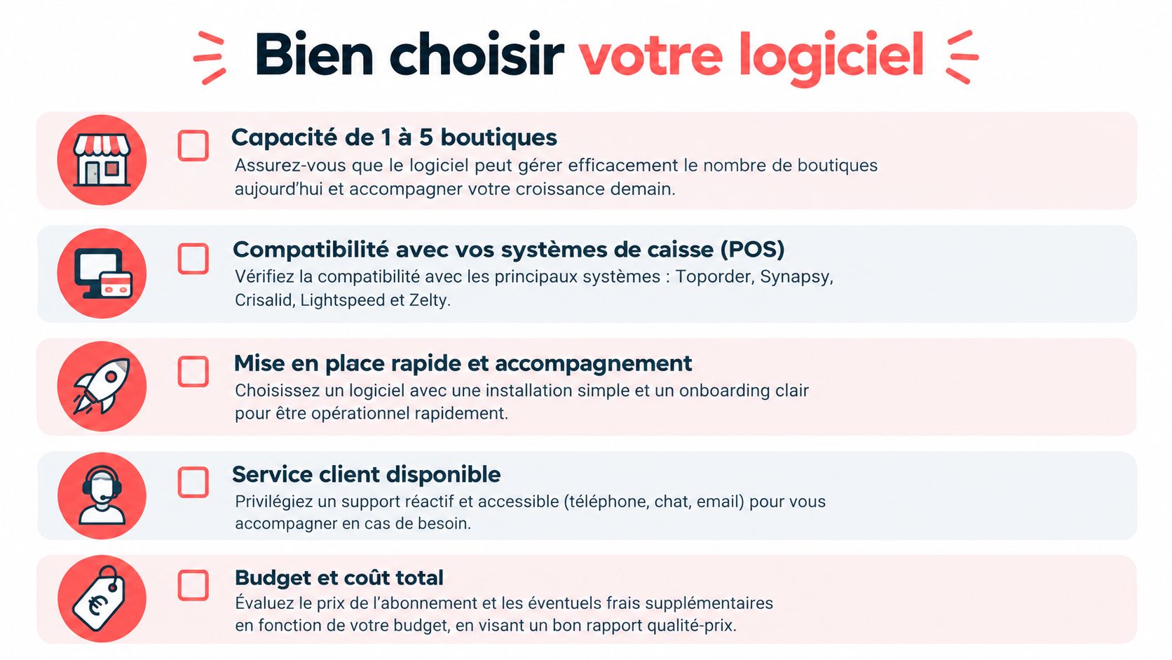 Liste de contrôle illustrée pour choisir le meilleur logiciel de gestion destiné aux commerces et boutiques.