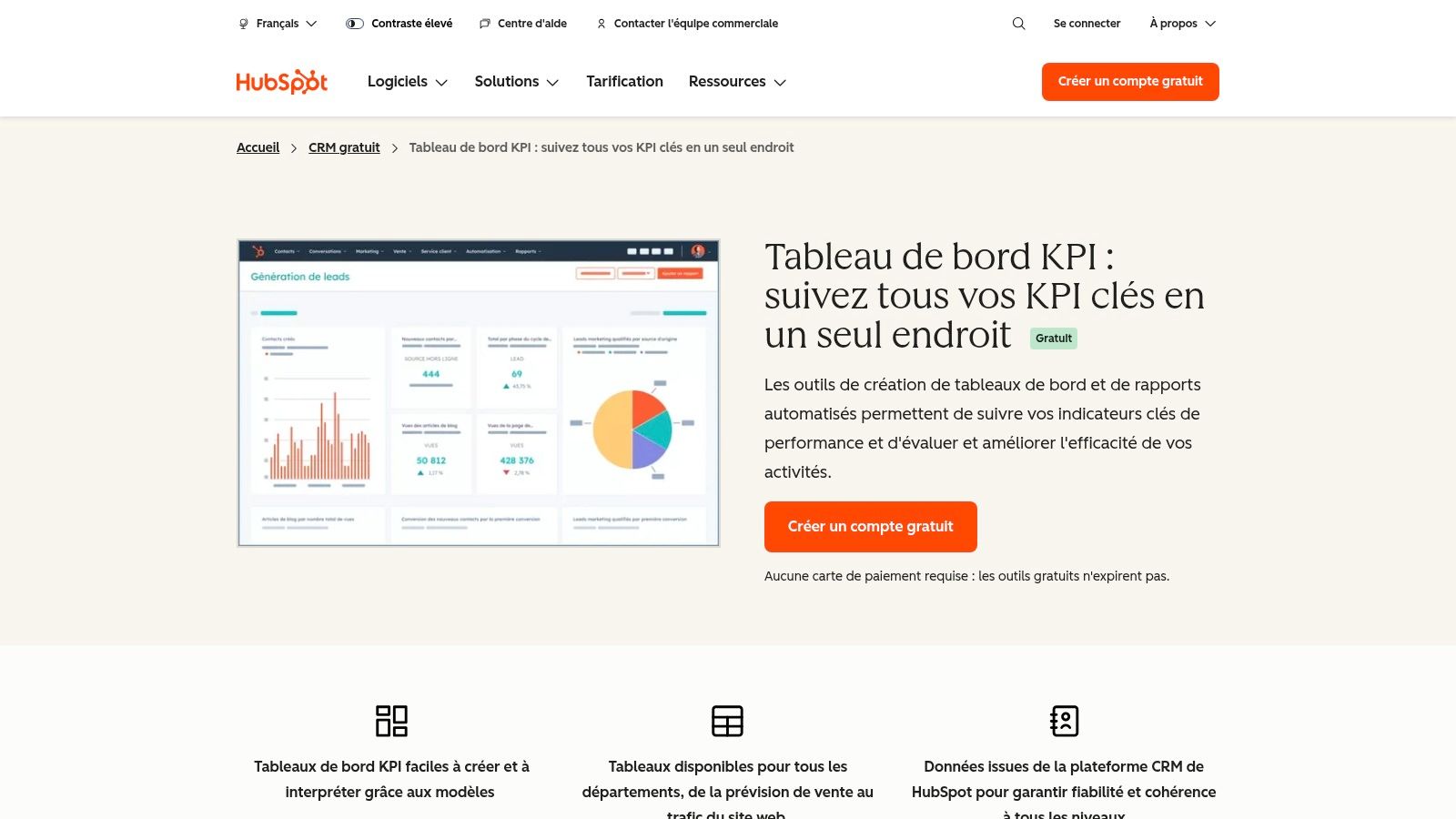 HubSpot KPI Dashboards and Reports