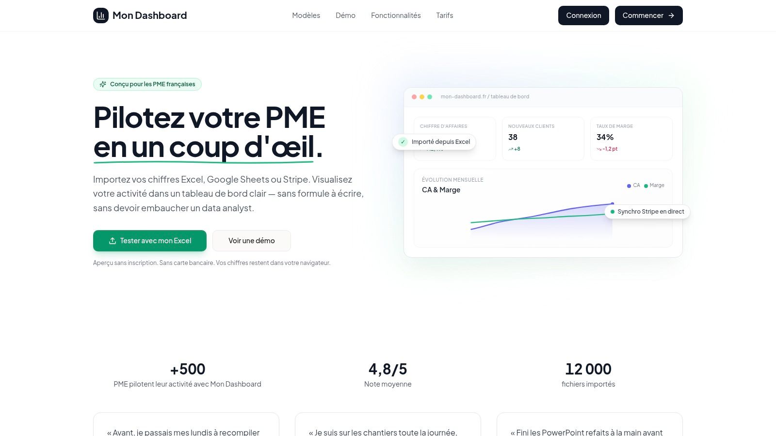 Mon Dashboard