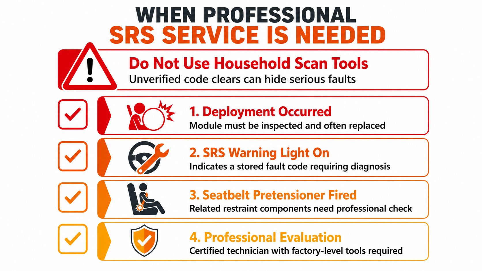 An infographic detailing four critical scenarios requiring professional SRS airbag system maintenance and expert inspection.