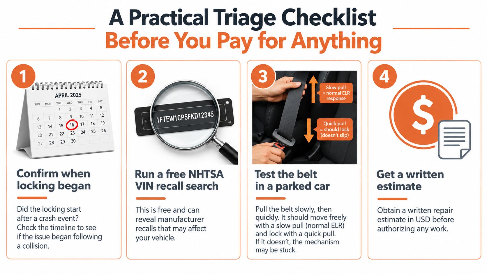 A four-step checklist for diagnosing seat belt locking issues before authorizing any professional repair work.