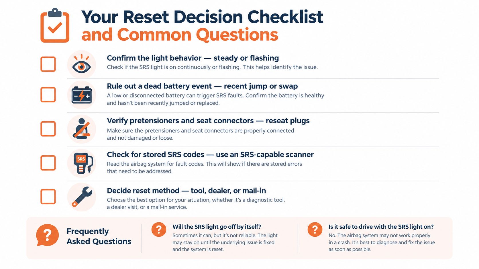 A helpful infographic checklist for troubleshooting and resetting an SRS airbag light in a vehicle.