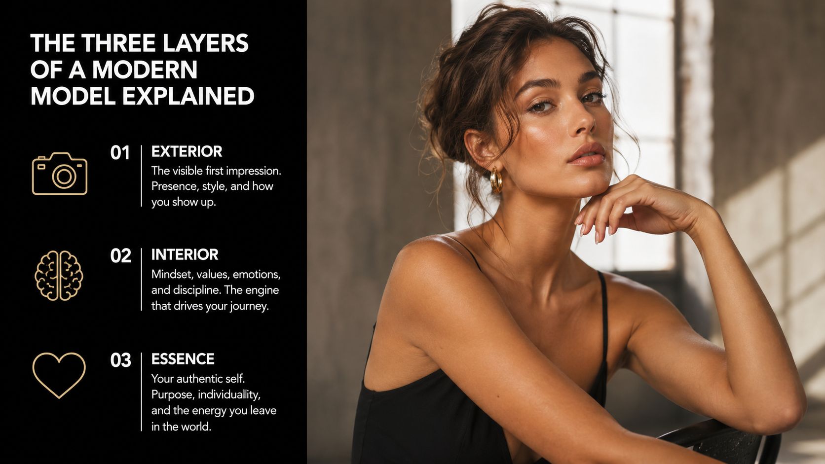 An infographic explaining the three layers of a modern model, including exterior, interior, and essence, beside a portrait.