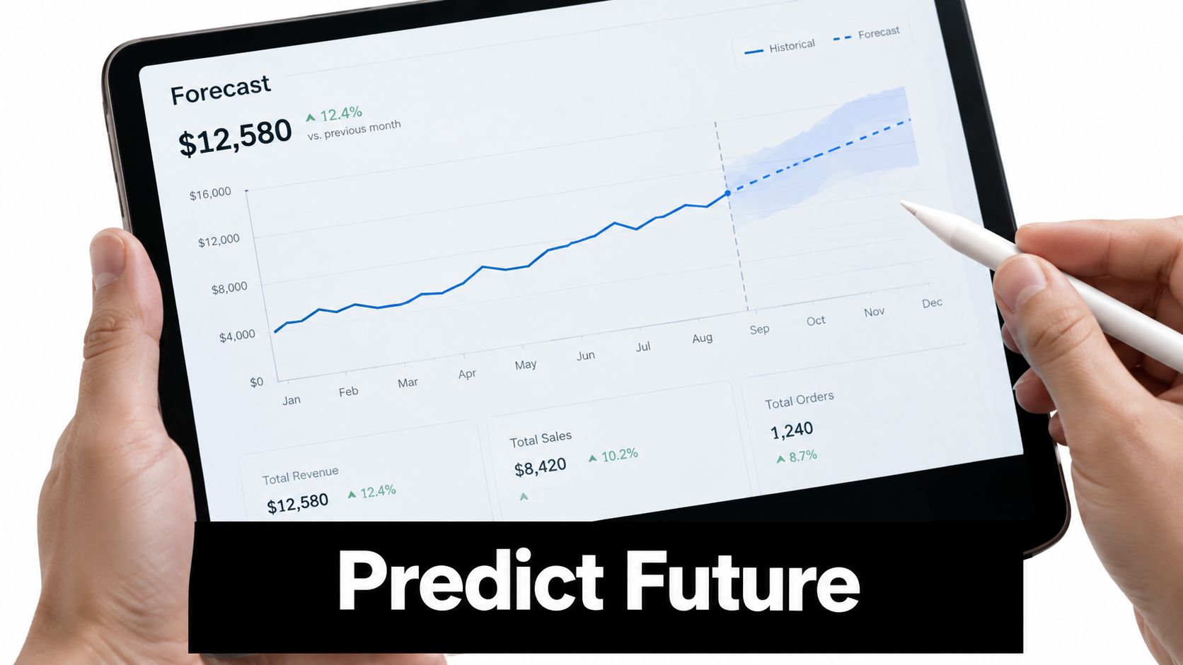 A person using a stylus on a tablet showing a time-series analytics dashboard with business growth projections.