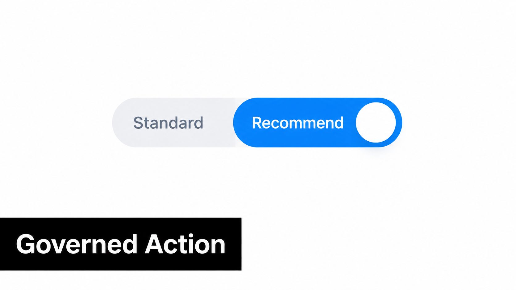 A toggle switch UI element with options for Standard and Recommend labeled under Governed Action text.