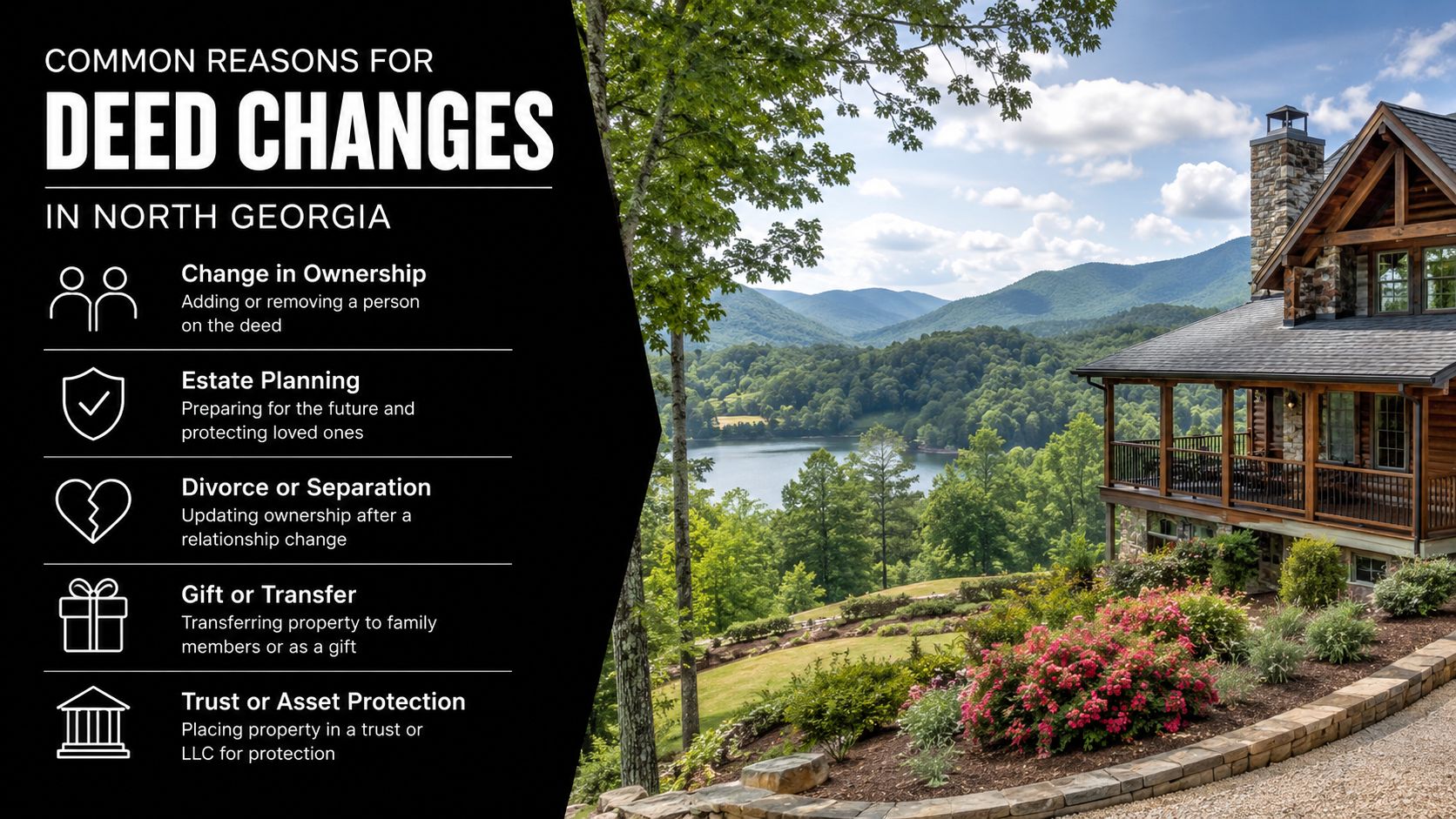 A list of common reasons for changing property deeds in North Georgia, including estate planning and transfers.