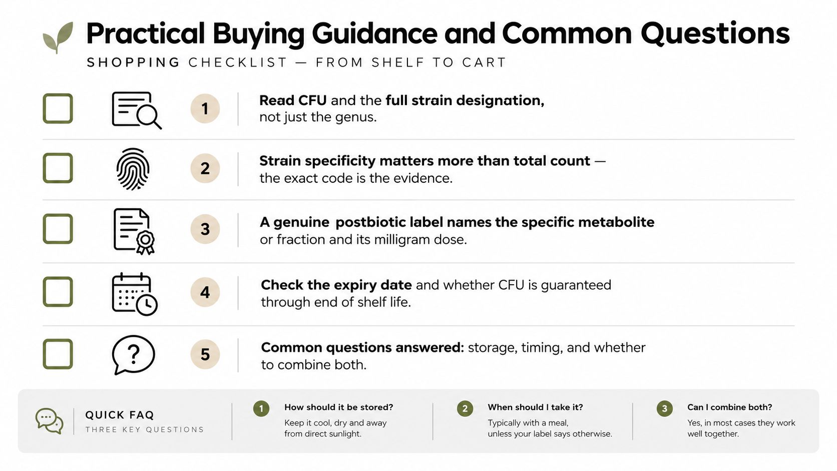 A checklist illustrating five key guidelines for purchasing probiotic and postbiotic supplements to ensure quality and efficacy.