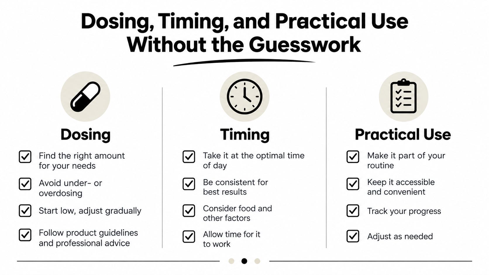 An infographic outlining guidelines for proper supplement dosing, timing, and practical use without guesswork.